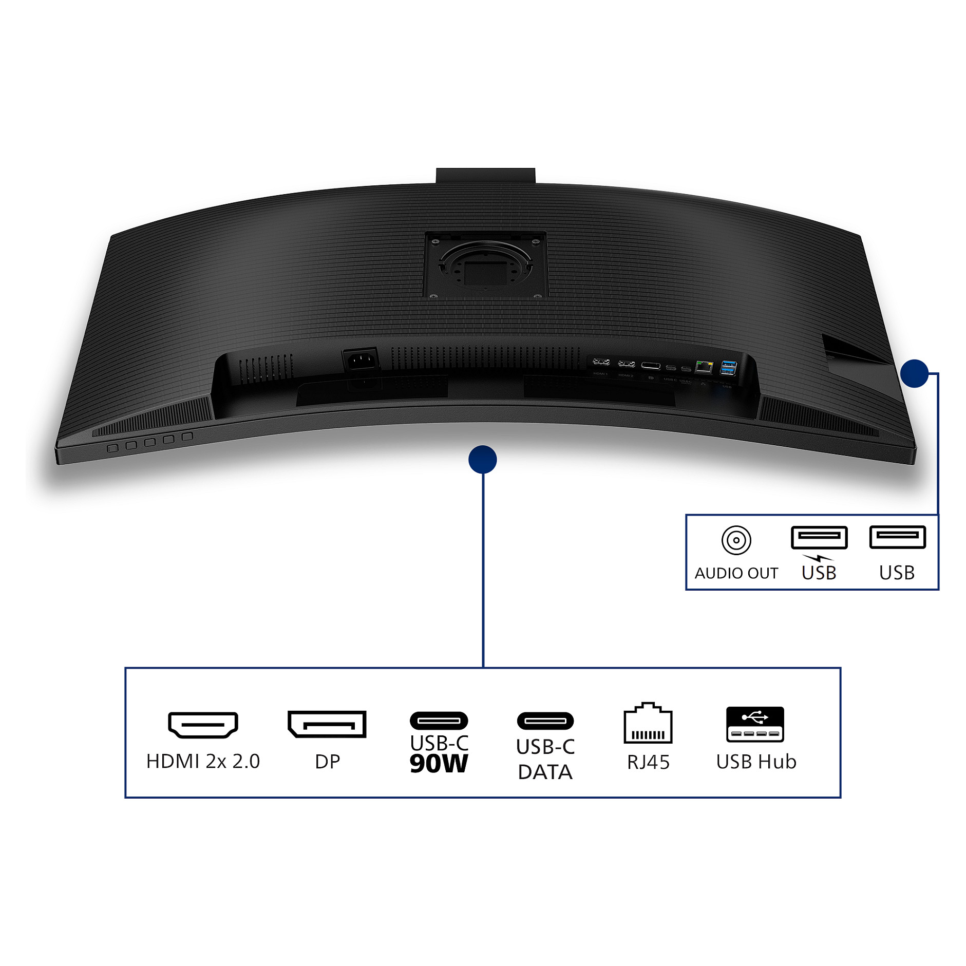 Monitor Philips 34B2U3600CH / 34" / Wide Quad HD VA LCD / 120 Hz / 4ms / USB-C + HDMI + DP / Curved - Zezë - 7