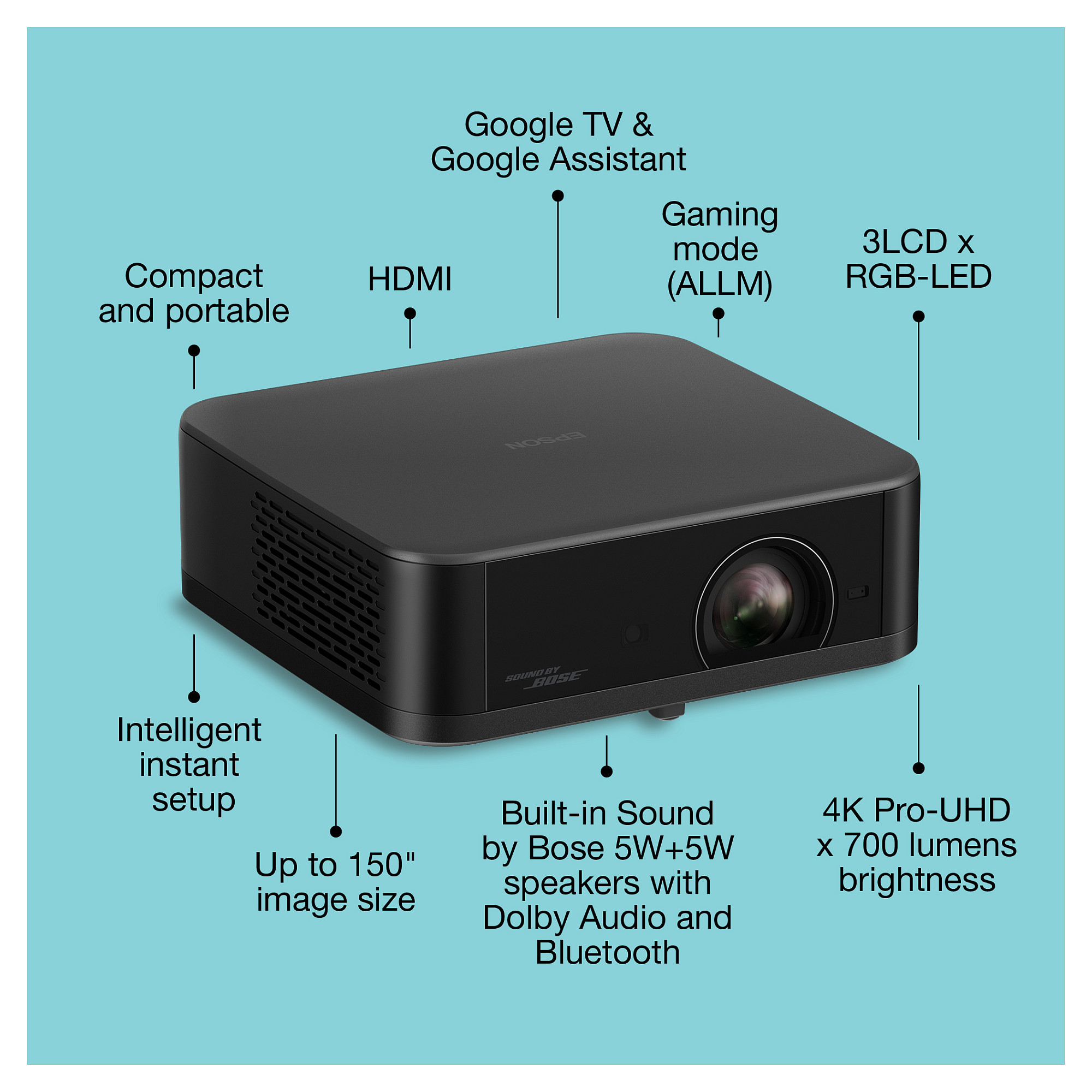Projektor Epson Lifestudio Pop Plus EF-62B / 3LCD / 4K / LED / 700 ANSI Lumens – Zezë metalike - 6