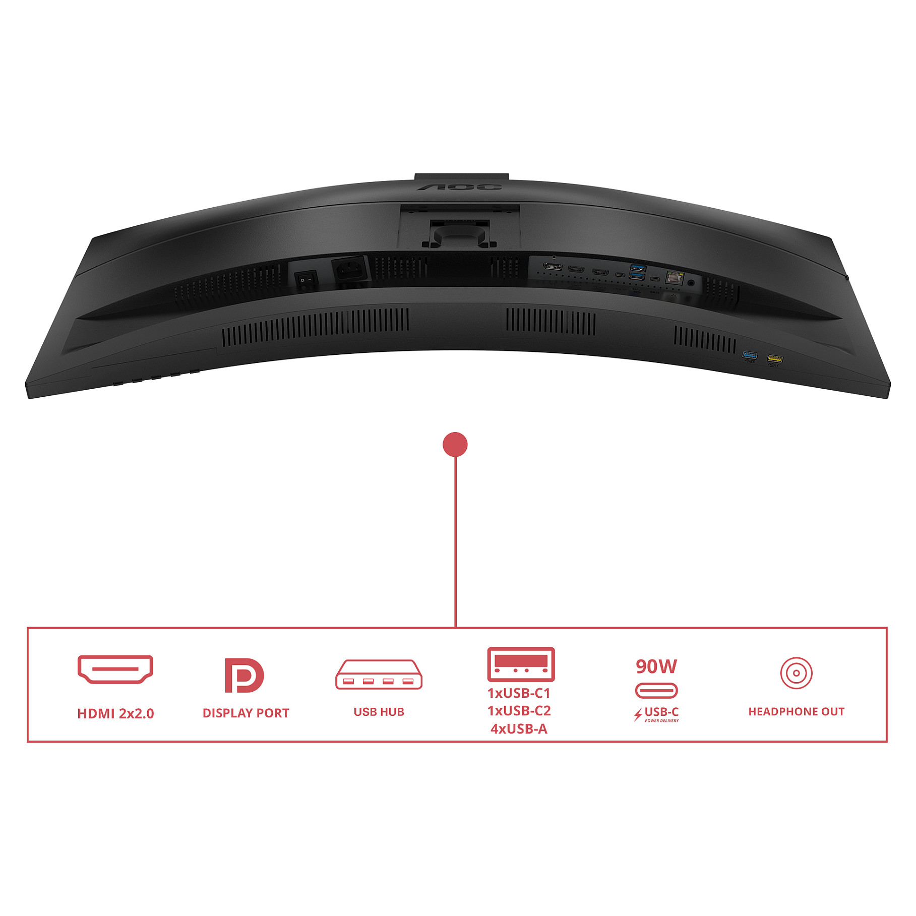 Monitor AOC CU34E4CV / 34"/ UltraWide Quad HD VA / LED / Curved / 120 Hz / 4 ms / Webcam / HDMI+USB+DP+HDCP - Zezë - 4