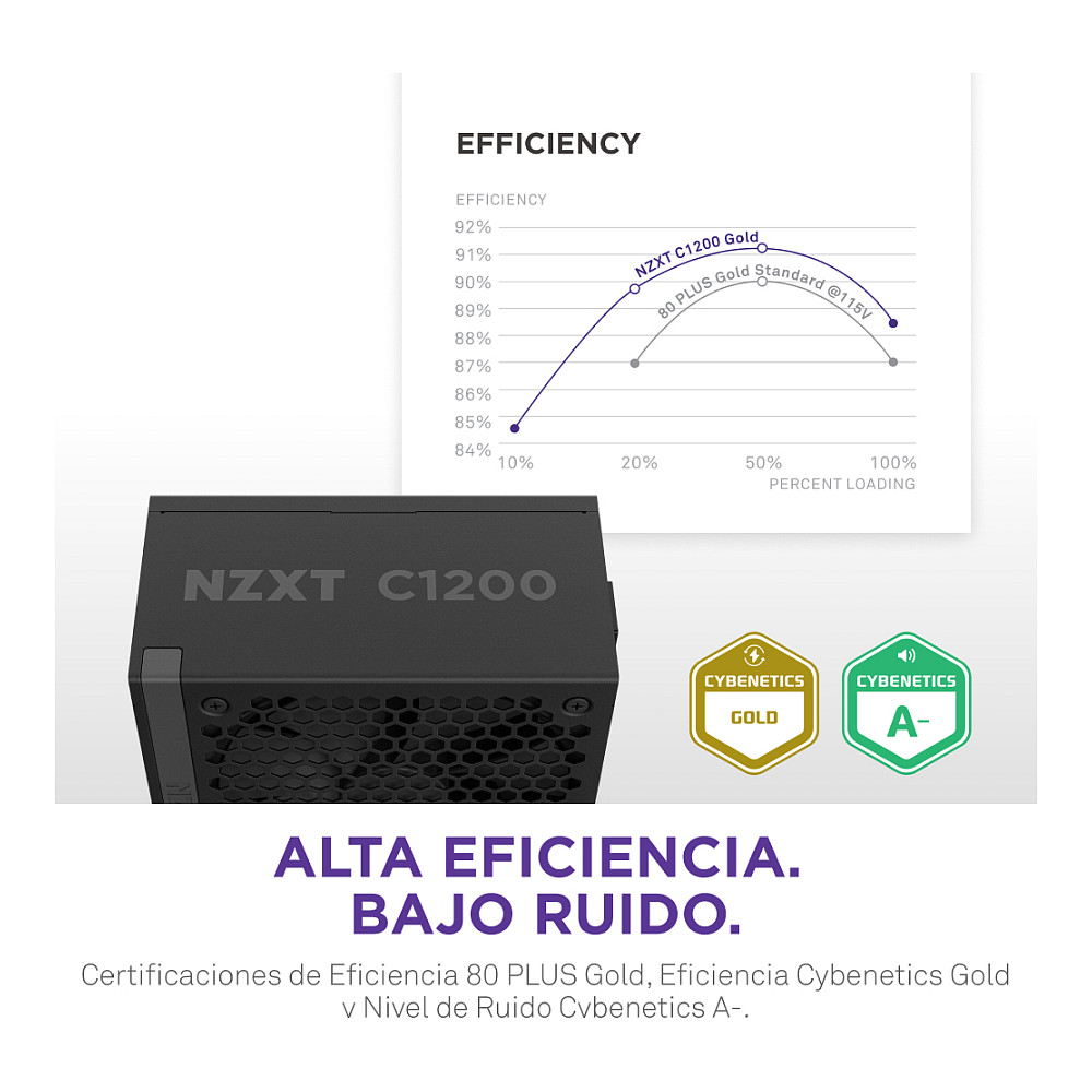 Furnizues Energjie Gaming NZXT C1200 / 1200W / ATX 3.1 / PCIe 5.0 / 80 PLUS Gold - 7