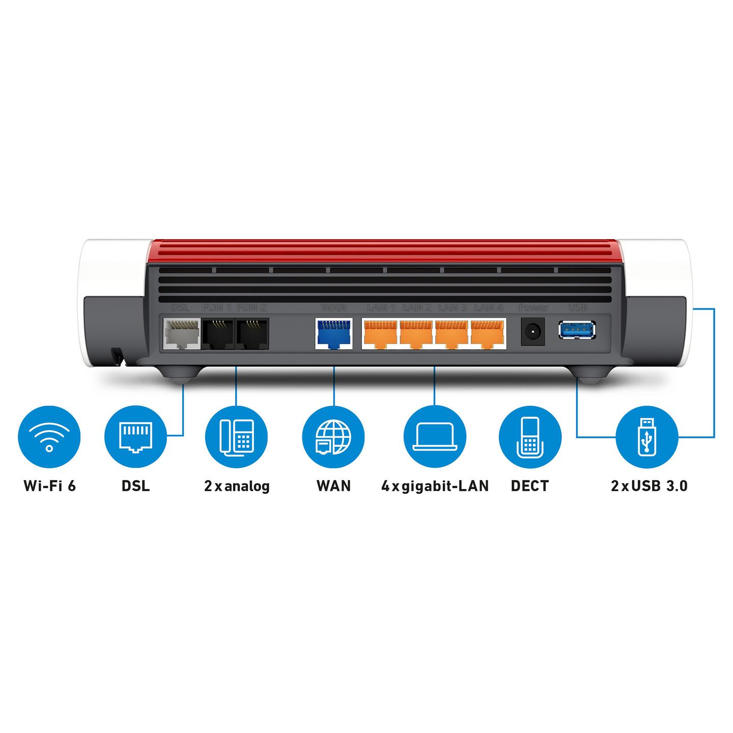 Ruter FRITZ!Box 7590 AX, Wi-Fi 6 AX3600, Dual-Band, deri në 3600Mbps, 1× Gigabit WAN + 4× Gigabit LAN, 2× USB 3.0, DSL, DECT - Bardhë - 2