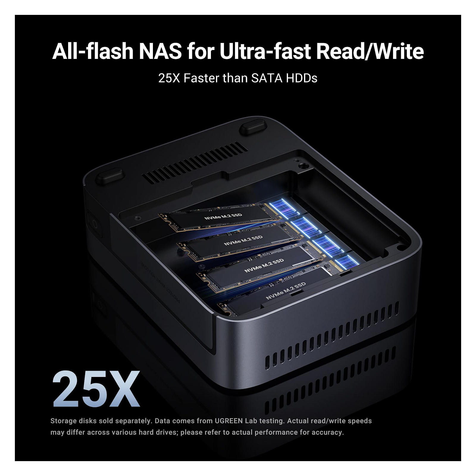 UGREEN NASync DXP480T Plus 4-Bay All-Flash NAS me Intel Core i5-1235U, 8GB DDR5, 10GbE dhe M.2 NVMe SSD - 2