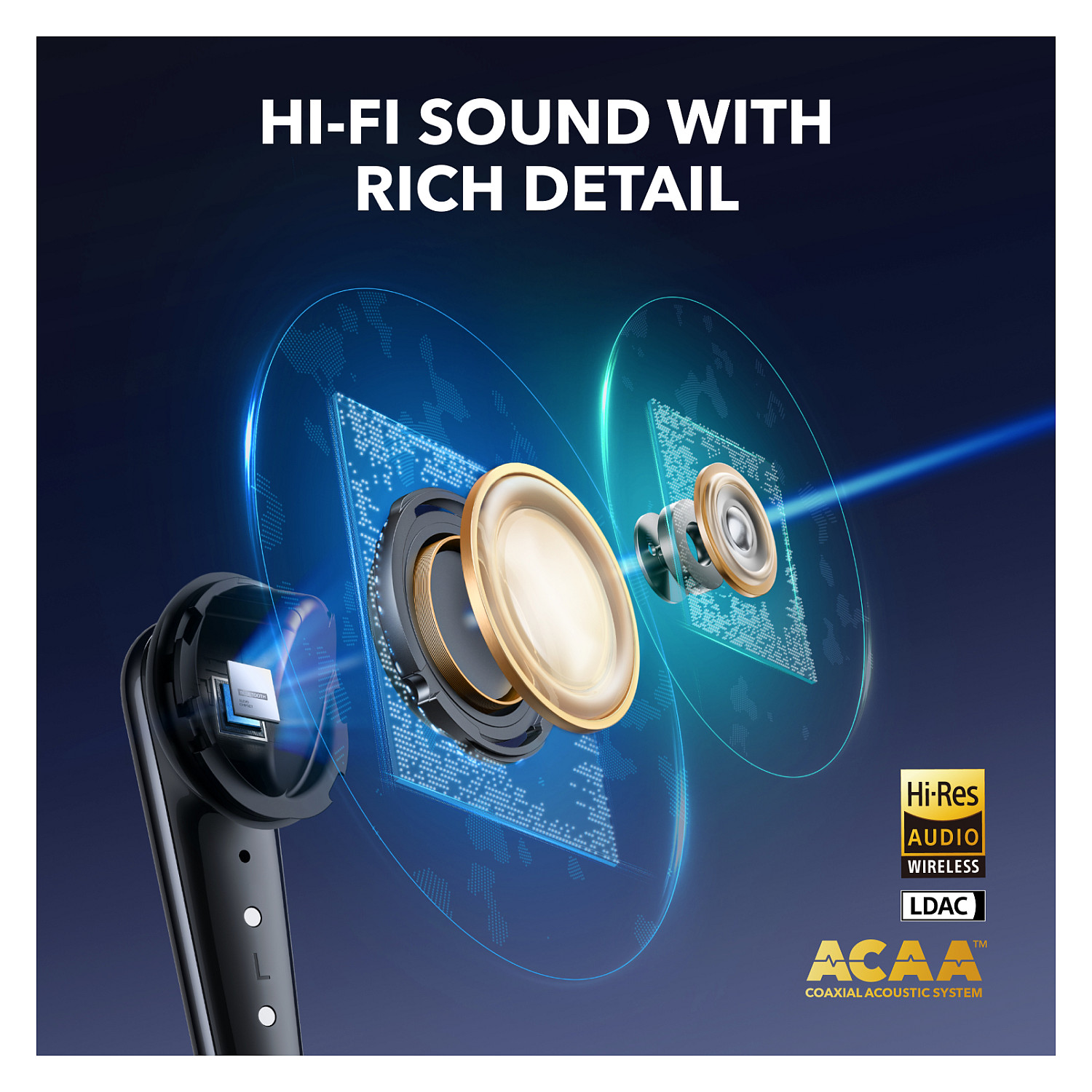 Kufje pa kabllo ANKER Soundcore Liberty 4 Pro – Bardhë - 5