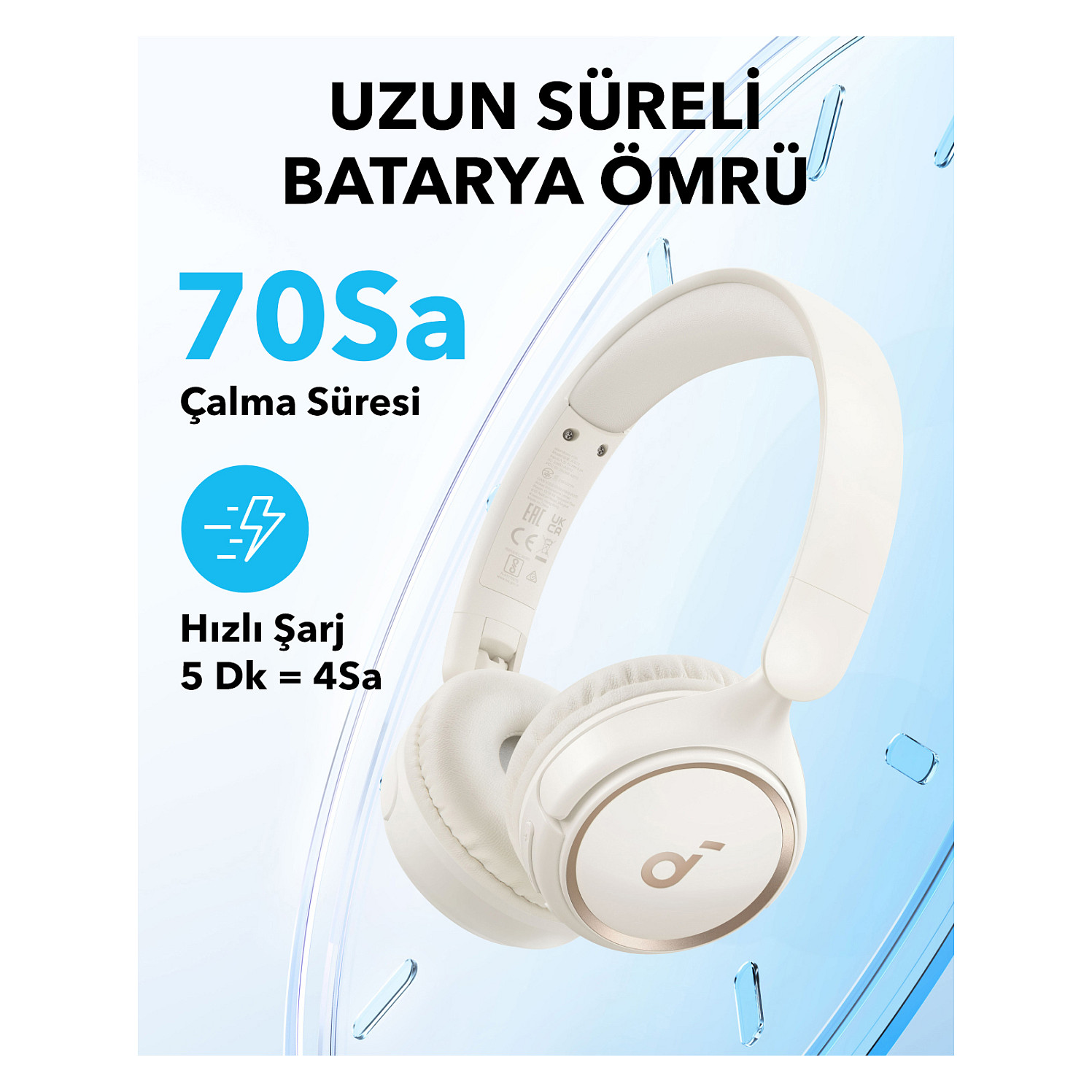 Kufje pa Kabllo Anker Soundcore H30i Over-Ear BT Headset – Bardhë - 2