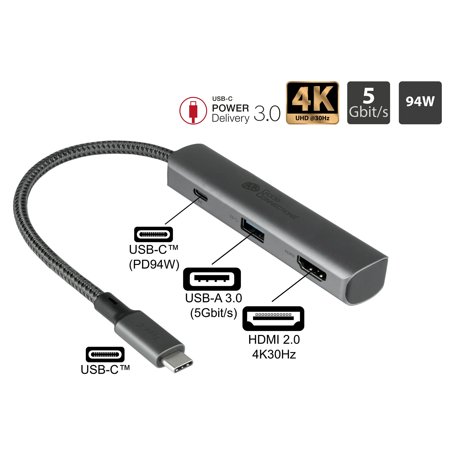 HUB GoodConnections C002A / HDMI+USB‑C+USB 3.0 – Anthrazit - 2