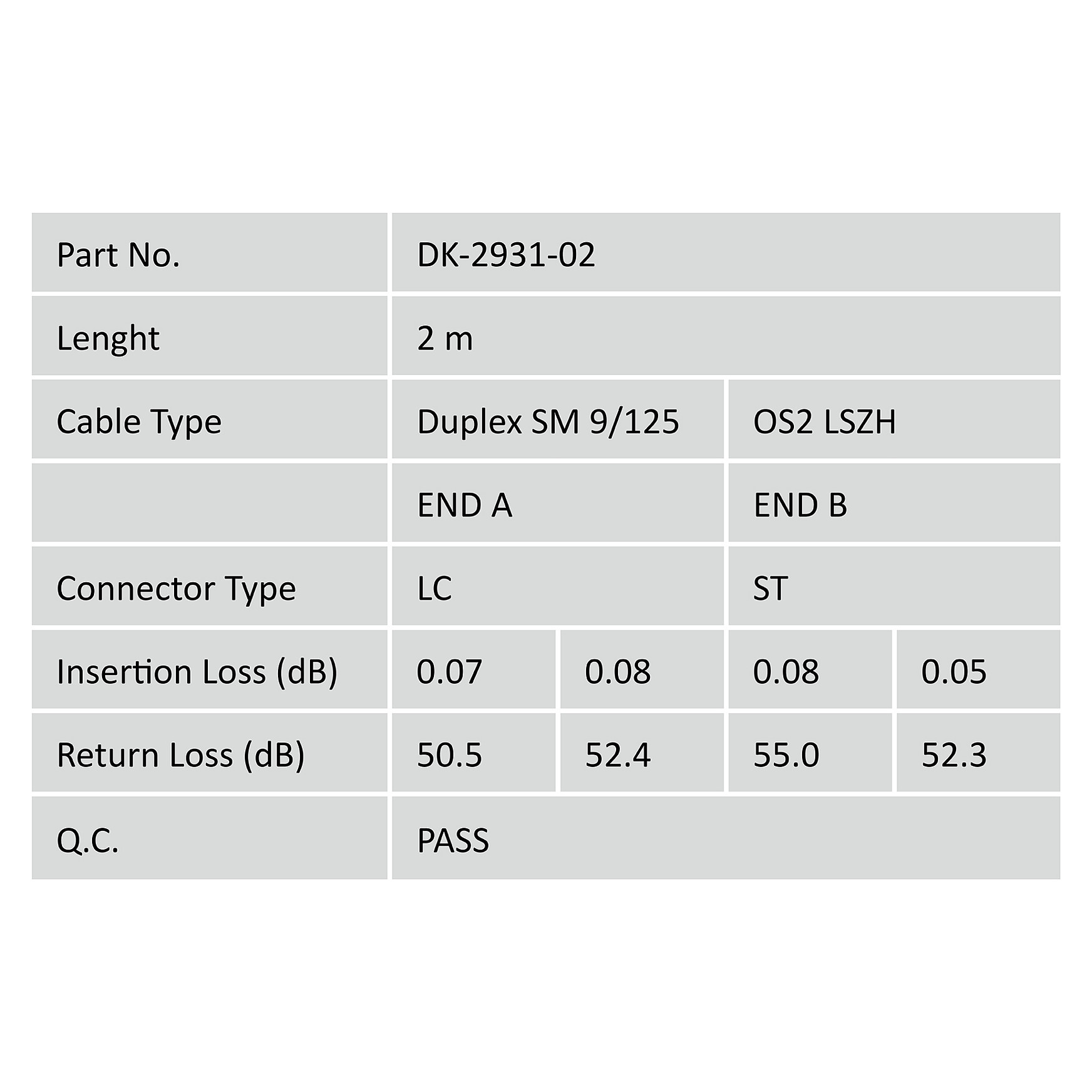 Kabllo për Rrjet DIGITUS Fiber Optic Patch Cable LC–ST / 2.00m / Singlemode Duplex OS2 / Polybag - 2
