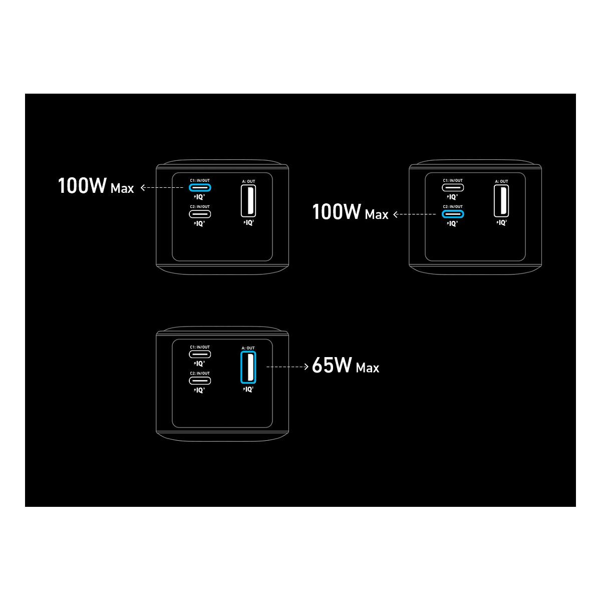 Powerbank Anker Prime A1336 / 20000mAh / 200W / 2x USB-C / USB-A - Zezë/Argjend - 14