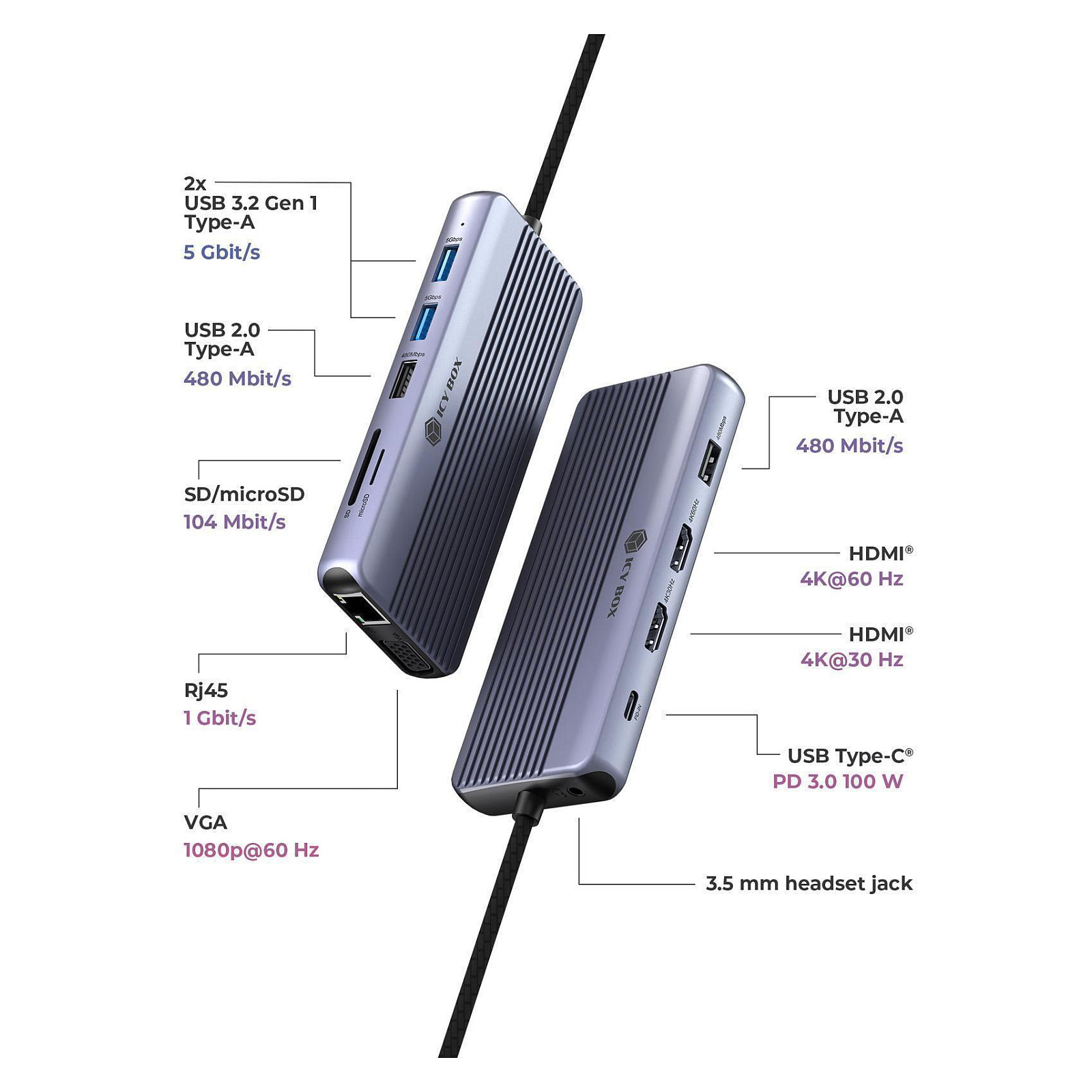 Docking Station ICY BOX IB‑DK4062‑CPD / 1xUSB‑C / 4xUSB-A / 2xHDMI / 1xVGA / LAN - Argjend - 2