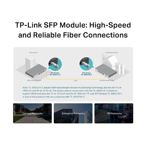 Transceiver TP-Link Omada TL-SM321A-2, SFP, 1.25Gbps, Single-Mode, 2km - Argjend - 6
