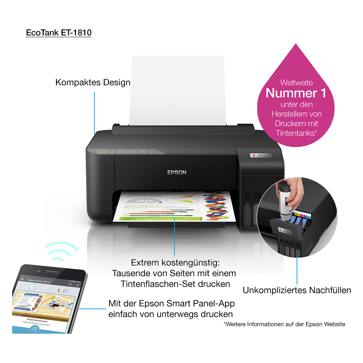 Printer Inkjet EPSON EcoTank ET-1810 / A4 Color Inkjet Printer - Zezë - 16