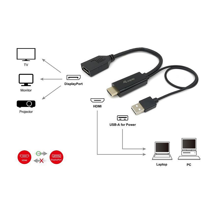 Kabllo DisplayPort Adapter në HDMI 0.15m 4K60Hz - 6