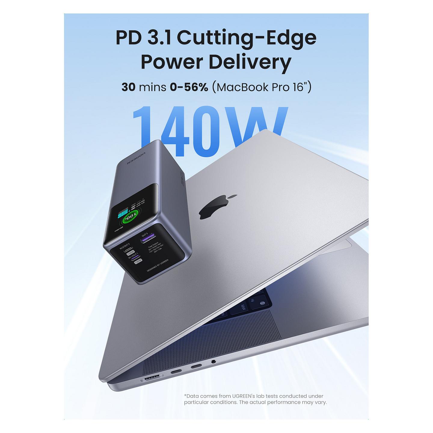 Powerbank Ugreen / 25.000mAh / 200W / USB-C + USB-A / Ekran TFT – Gri - 3