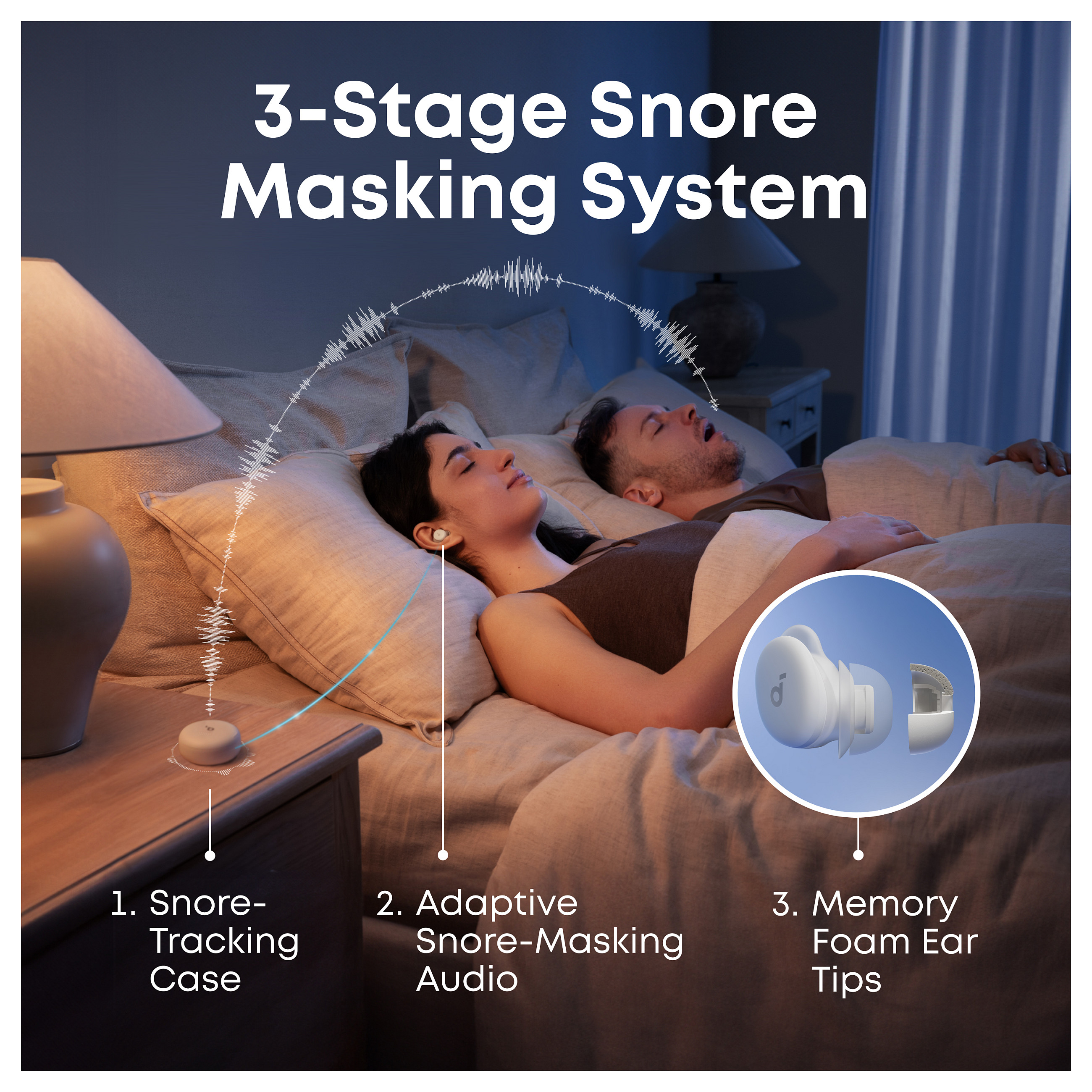 Kufje pa Kabllo ANKER Soundcore Sleep A30 – Bardhë - 4