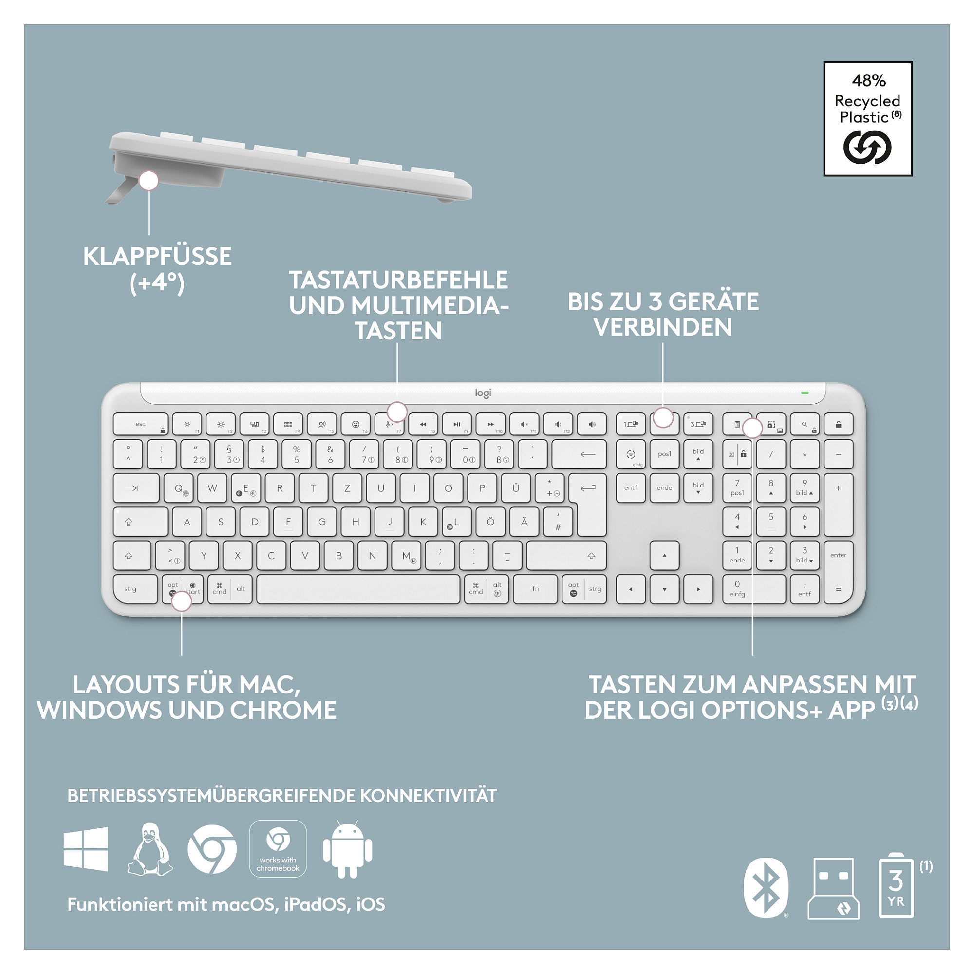 Combo (Tastierë & Maus) Logitech Signature Slim Combo MK950 for Business – Bardhë - 7