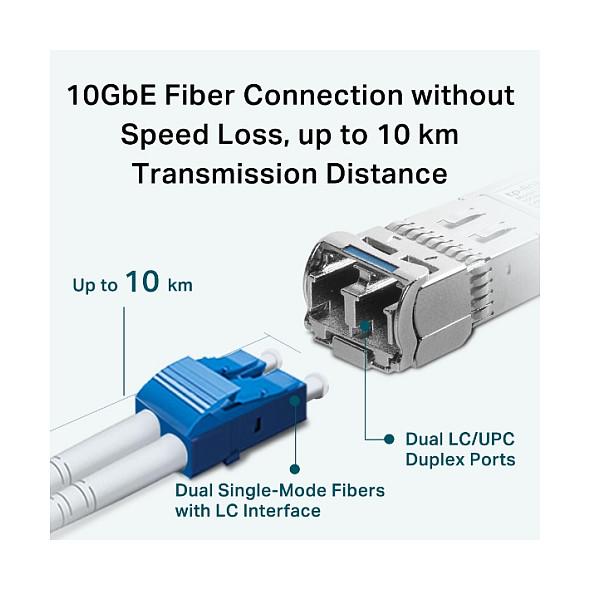 Transceiver SFP+ TP-Link Omada SM5110-LR, 10Gbps, Single-Mode, LC Duplex, 1310nm, deri në 10km - Hiri - 6