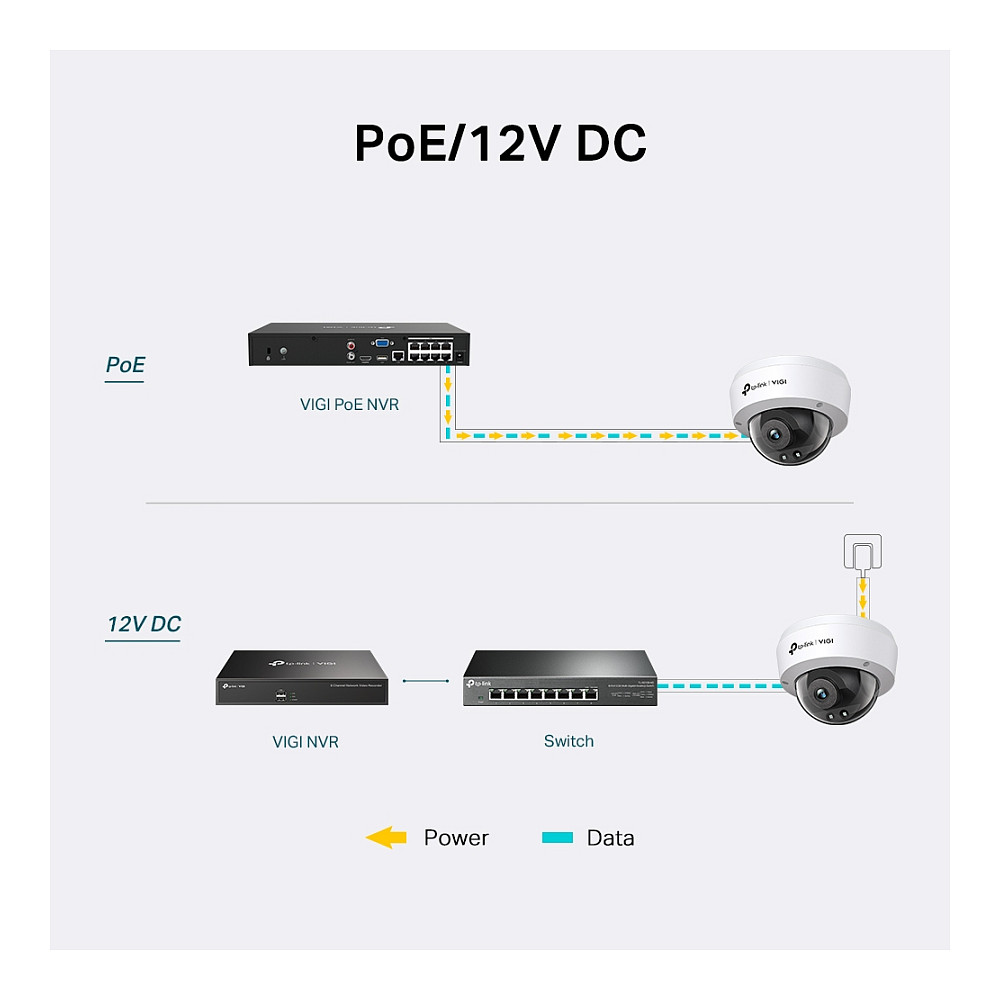 Kamera Sigurie IP CCTV TP-Link Omada IPCam VIGI C240I(2.8mm) 4MP Dome Network - 10