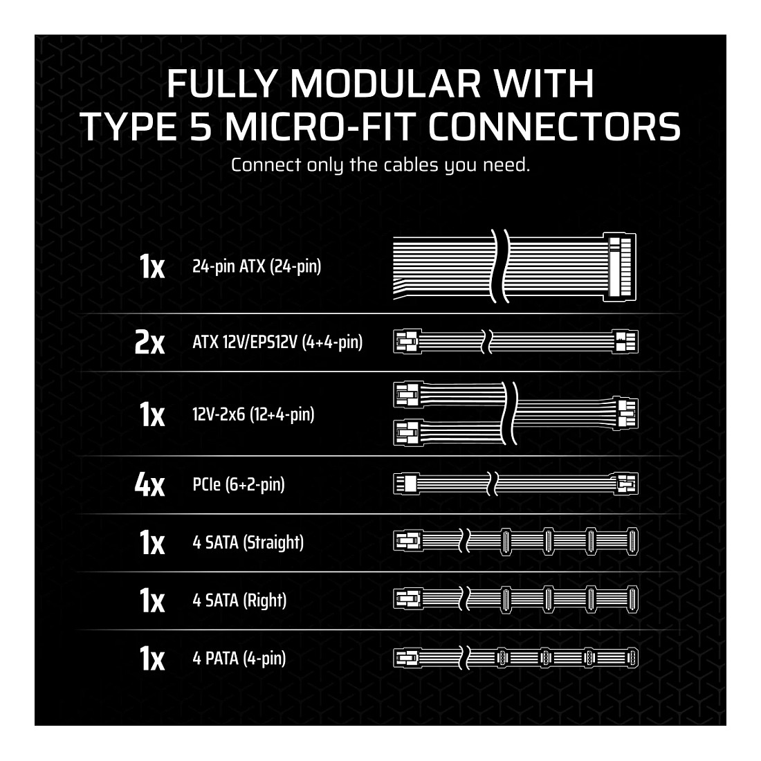 Furnizues Energjie Corsair SF Series SF1000 / 1000W / SFX / ATX 3.1 / 80 PLUS Platinum / Fully Modular - Zezë - 10