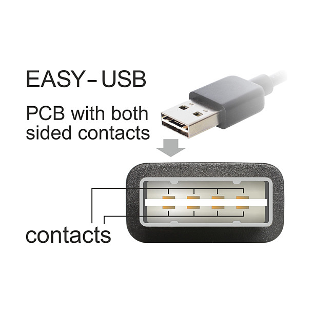 Kabllo USB DELOCK EASY USB 2.0‑A → Micro‑B Male / 5 m - 3