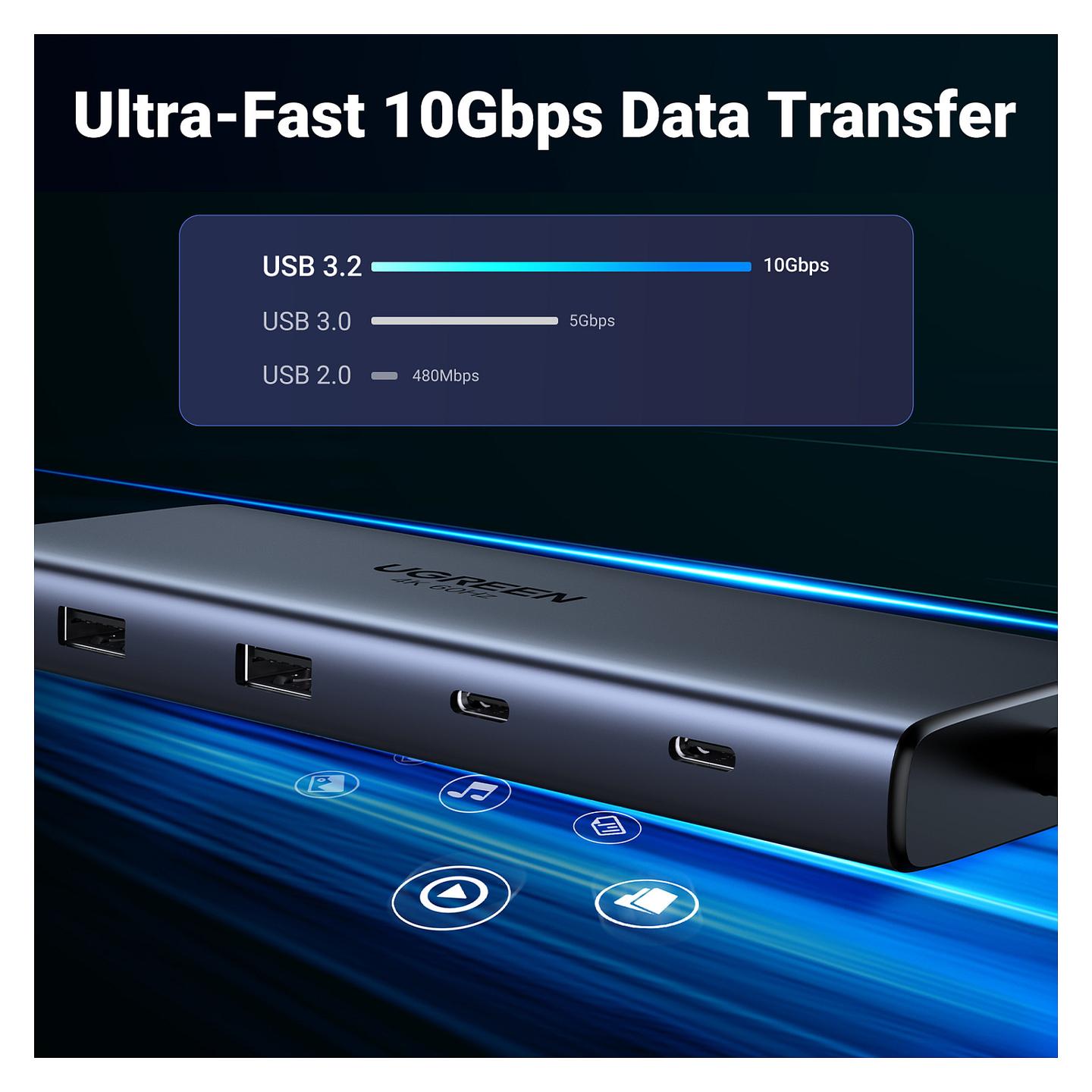 Hub USB-C UGREEN CM639, 2x USB-A, 2x USB-C, 2x HDMI, Gigabit Ethernet, SD, TF, PD 100W - Gri - 5
