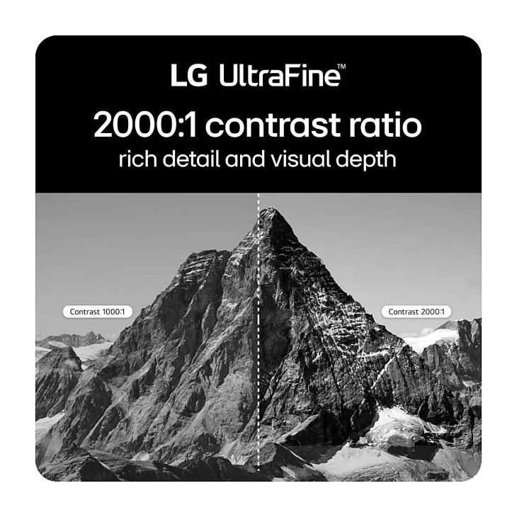 Monitor LG 40U990A-W / 40"/ WUHD Nano IPS / 120 Hz / 5 ms / Curved / HDMI+DP+HDCP - Bardhë - 10