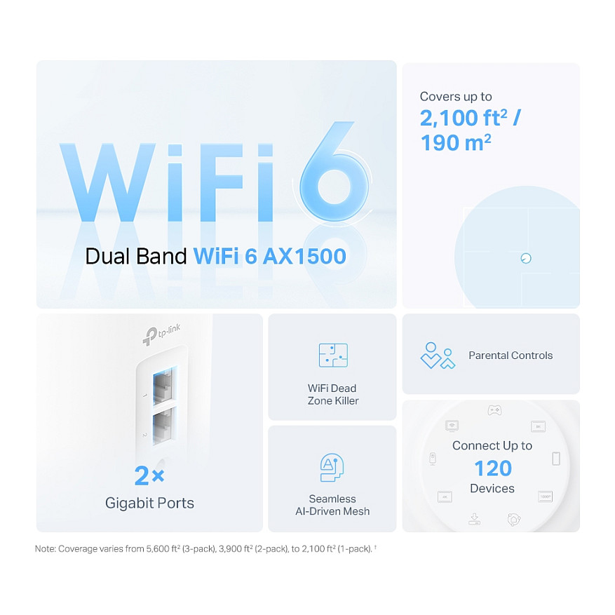 Access Point TP‑Link WL-AP Deco X10 Mesh‑System / 2‑Pack - 2