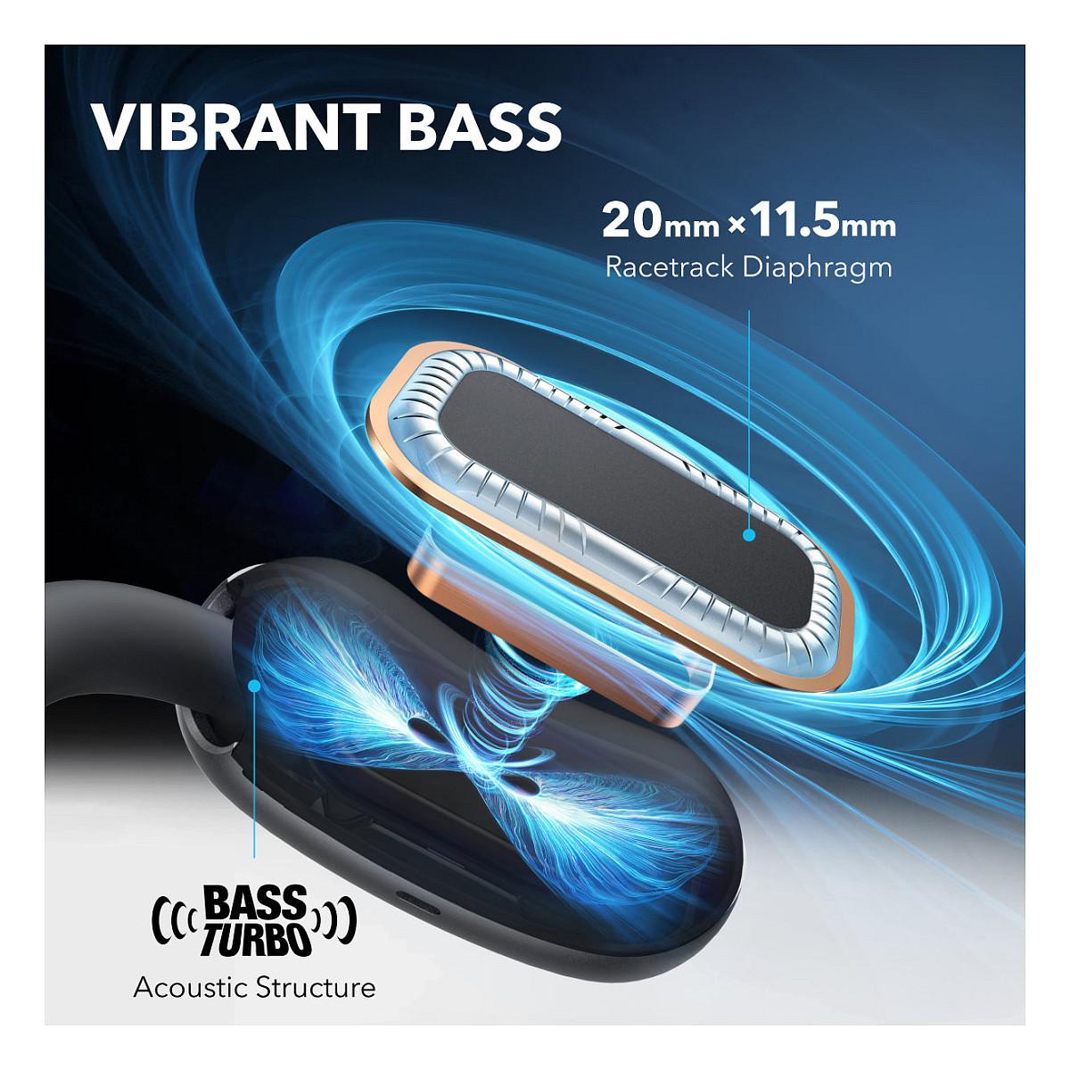 Kufje pa kabllo Soundcore AeroFit 2 / Bluetooth / Open-Ear / Sport - Zezë - 4