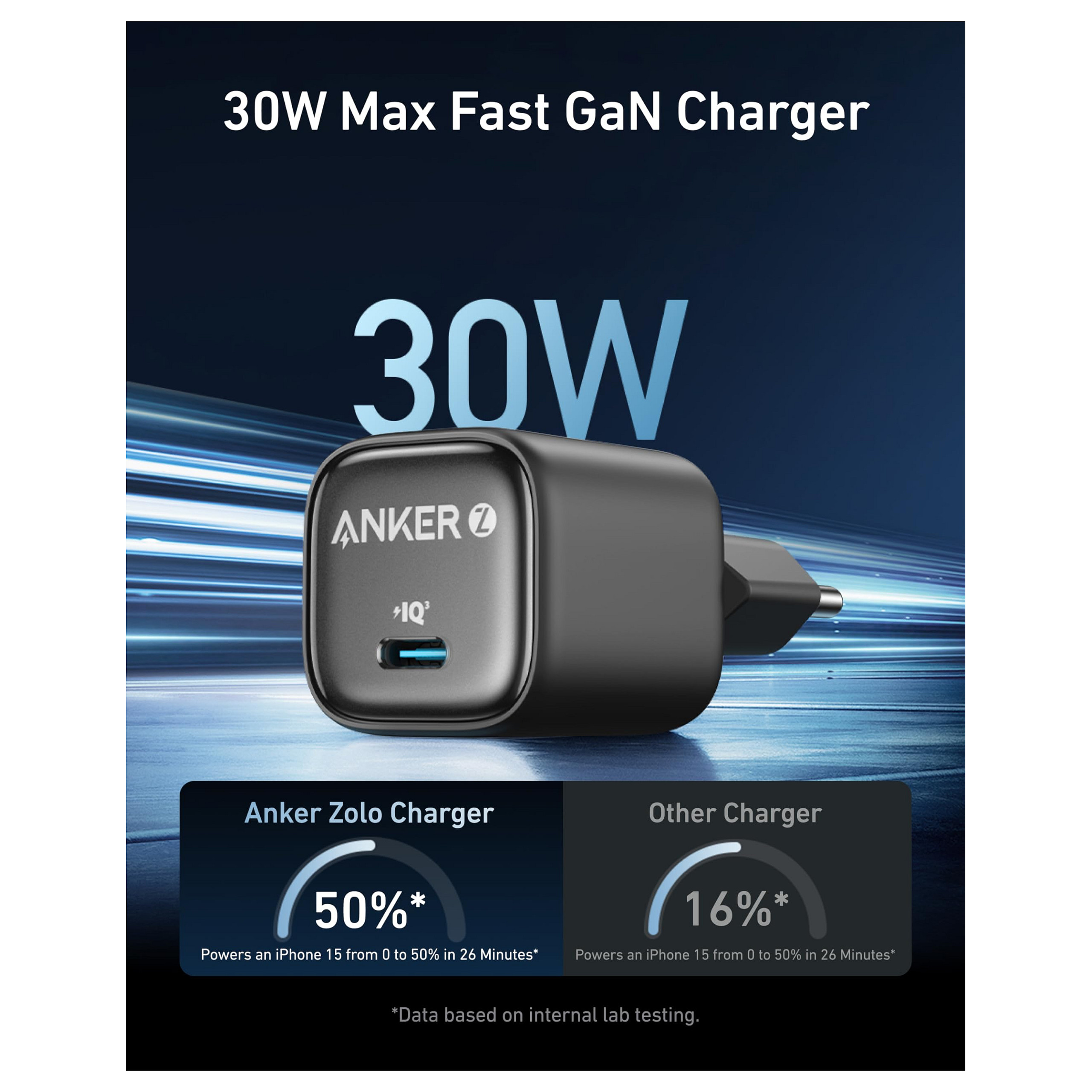 Adapter Anker Zolo / 30W / USB-C / GaN / PPS – Zezë - 2