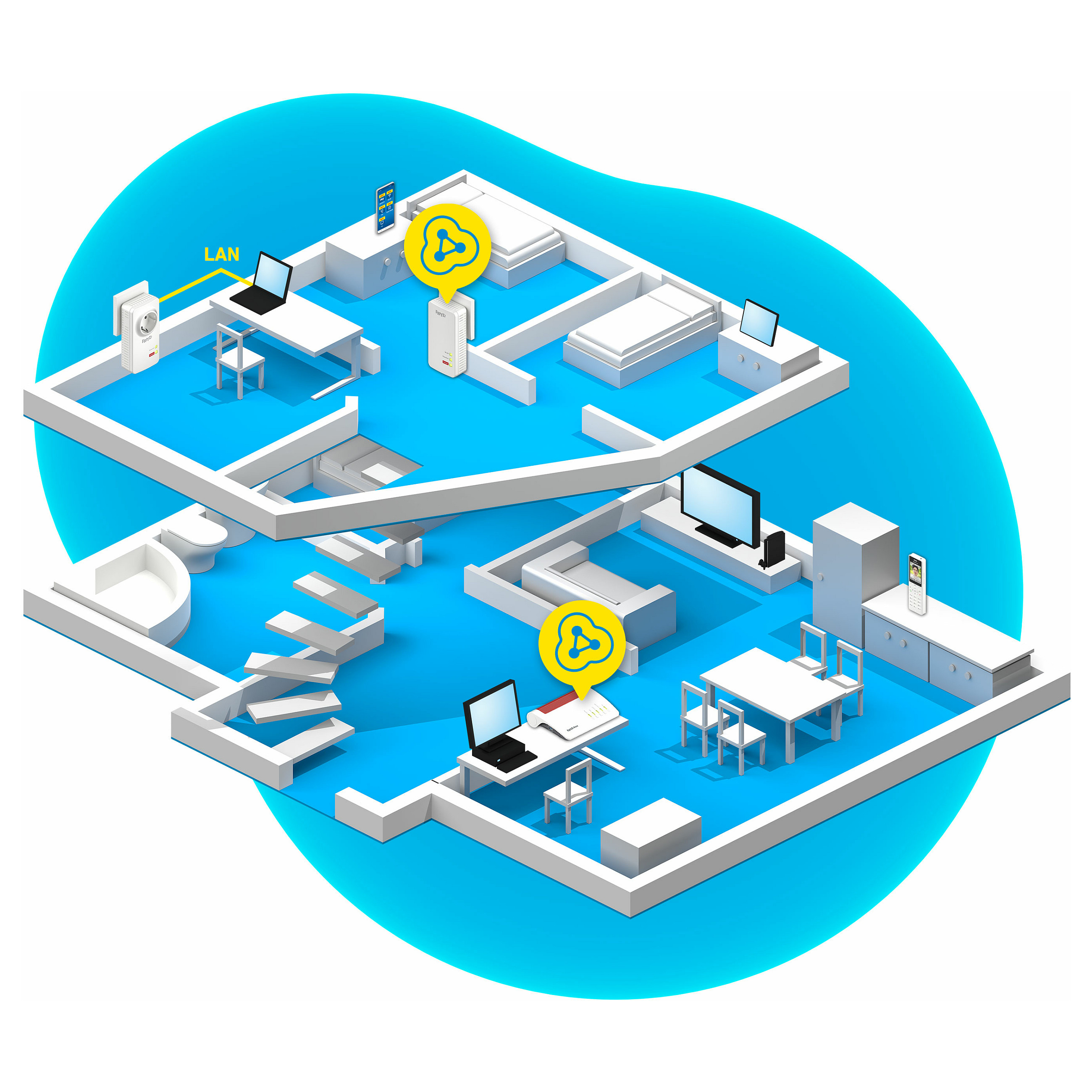 Power-LAN AVM FRITZ! 1260E Wi-Fi Kit / 1200 Mbps / Built-In Ethernet - Bardhë - 3