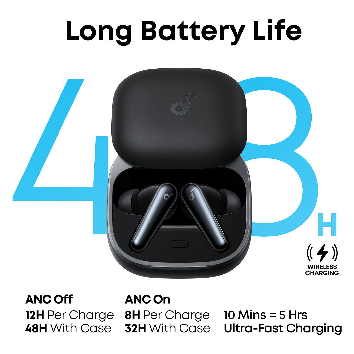 Kufje pa Kabllo ANKER Soundcore Liberty 5 – Zezë - 10