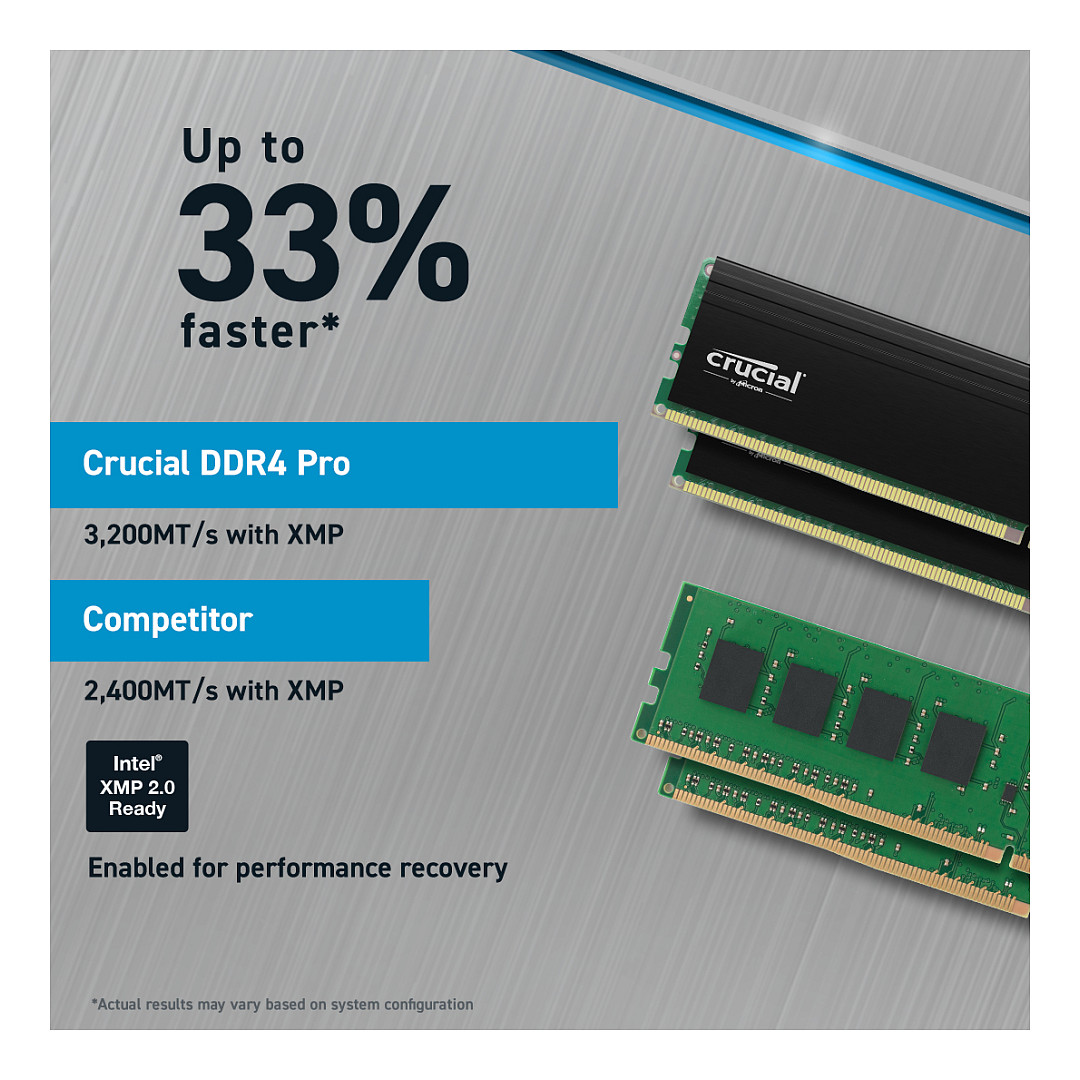 RAM Memorie DDR4 3200 64GB KIT Crucial 32GBx2 - 5