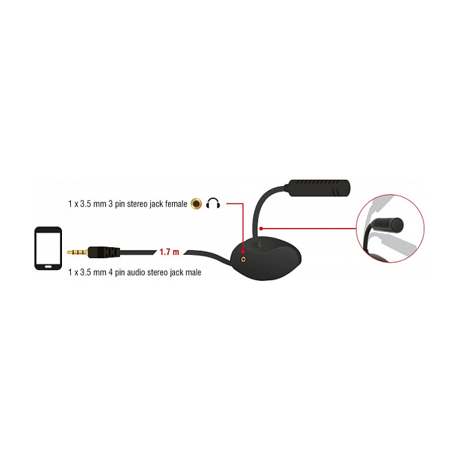 Mikrofon Delock Condenser / Smartphone & Tablet / Gooseneck + 3.5mm 4‑Pin Jack + 3.5mm Jack- Zezë - 4