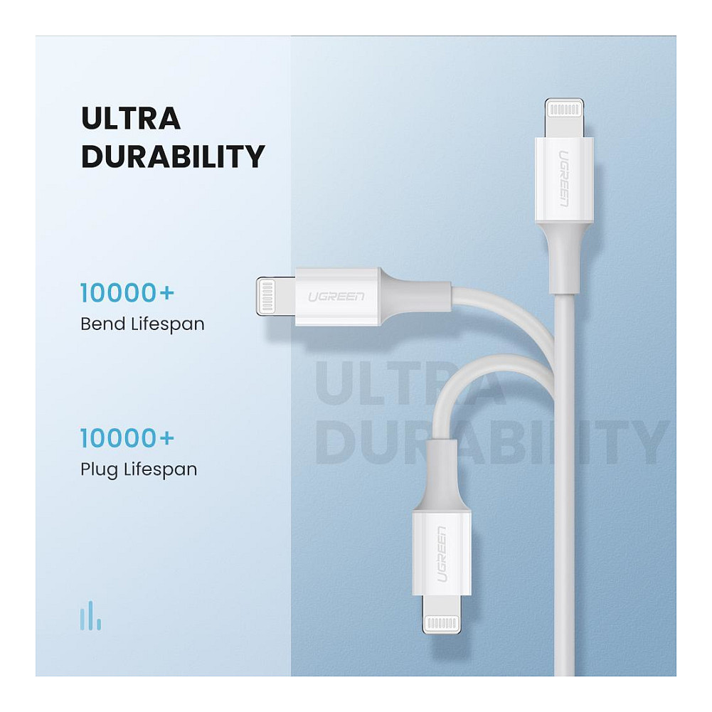 Kabllo USB UGREEN Lightning → Type‑C / 1 m – Bardhë - 6