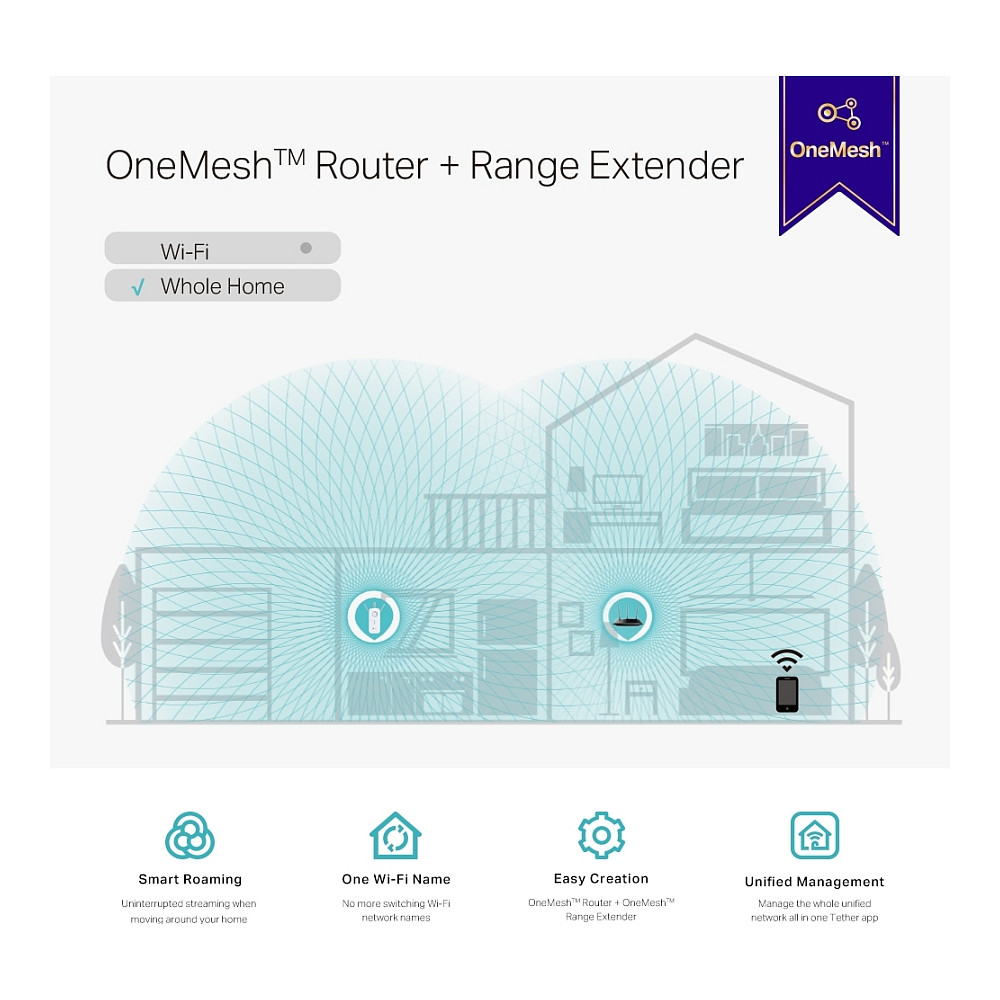 Extender TP-LINK RE550 - AC1900 Wi-Fi Range - 6