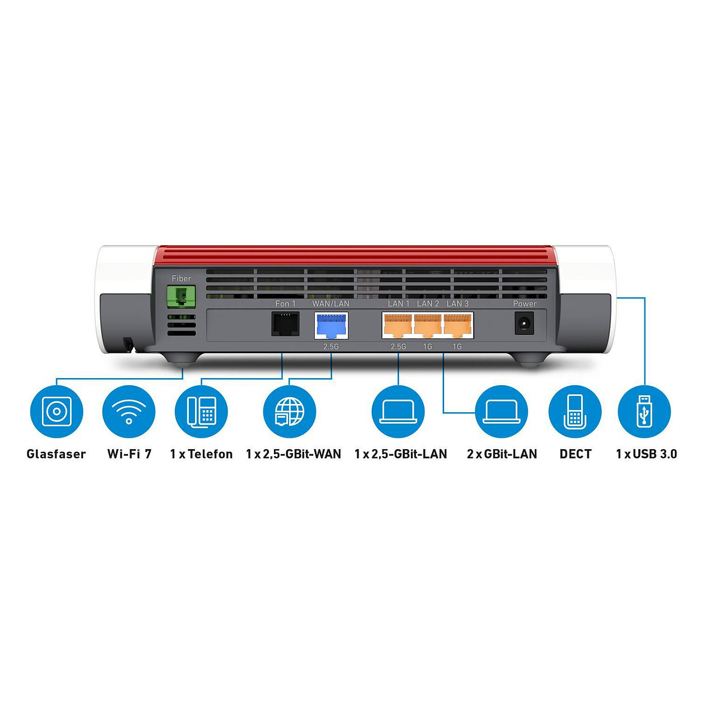 Ruter FRITZ!Box 5690 / Fibre Optic & Wi-Fi 7 - 2
