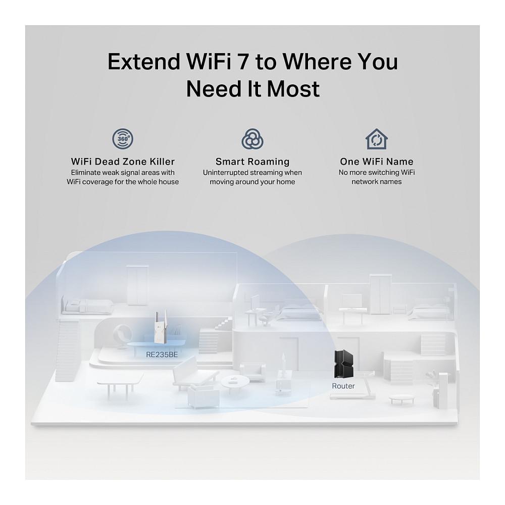 TP-Link RE235BE BE3600 Wi-Fi 7 Dual-Band Range Extender 3.6Gbps / 2.5GbE – Bardhë - 3