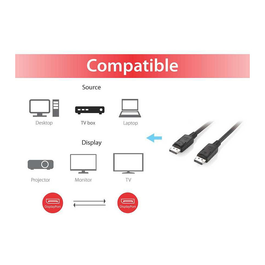 Kabllo DisplayPort Equip 1.2 (St/St) 2.00m / 4K/60Hz / HDCP/ Polybag – Zezë - 4