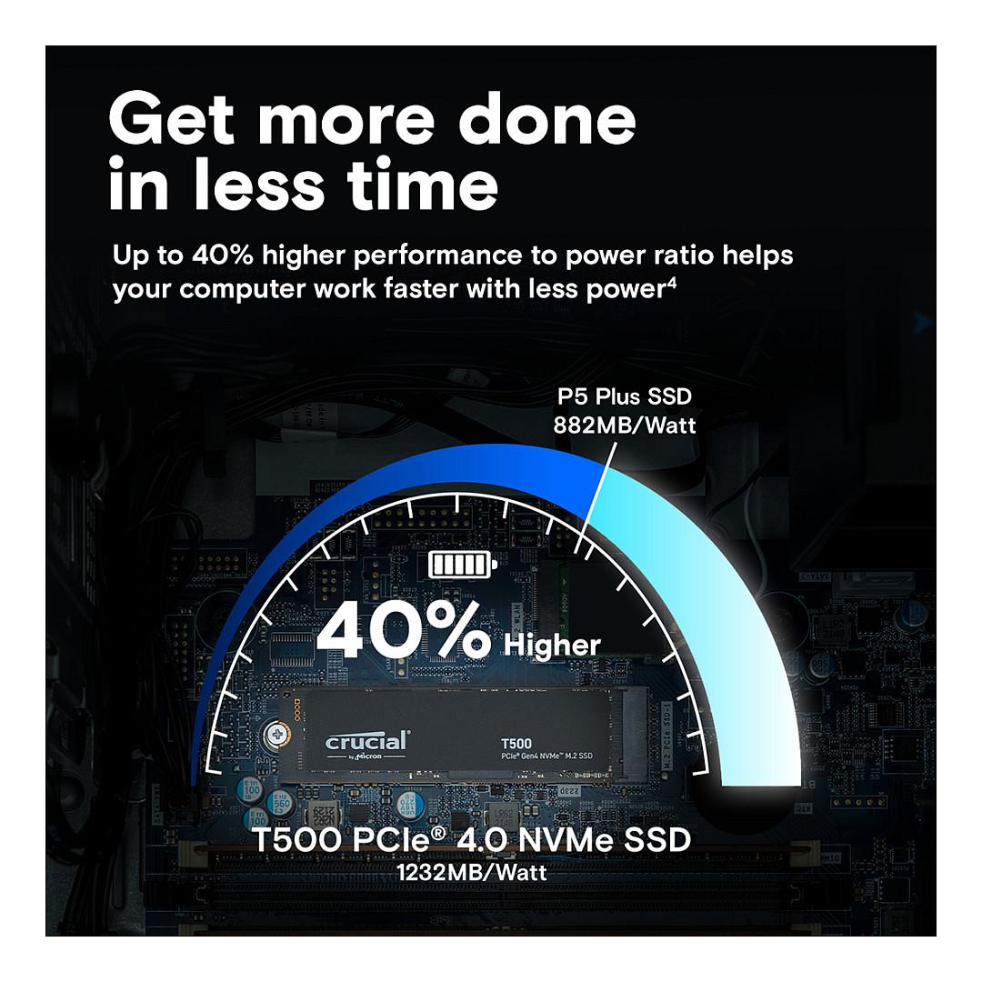 SSD e Brendshme Crucial T500, 500GB, M.2 2280, PCIe 4.0 x4, NVMe, 7200MB/s Read, 5700MB/s Write, 3D TLC NAND - 5