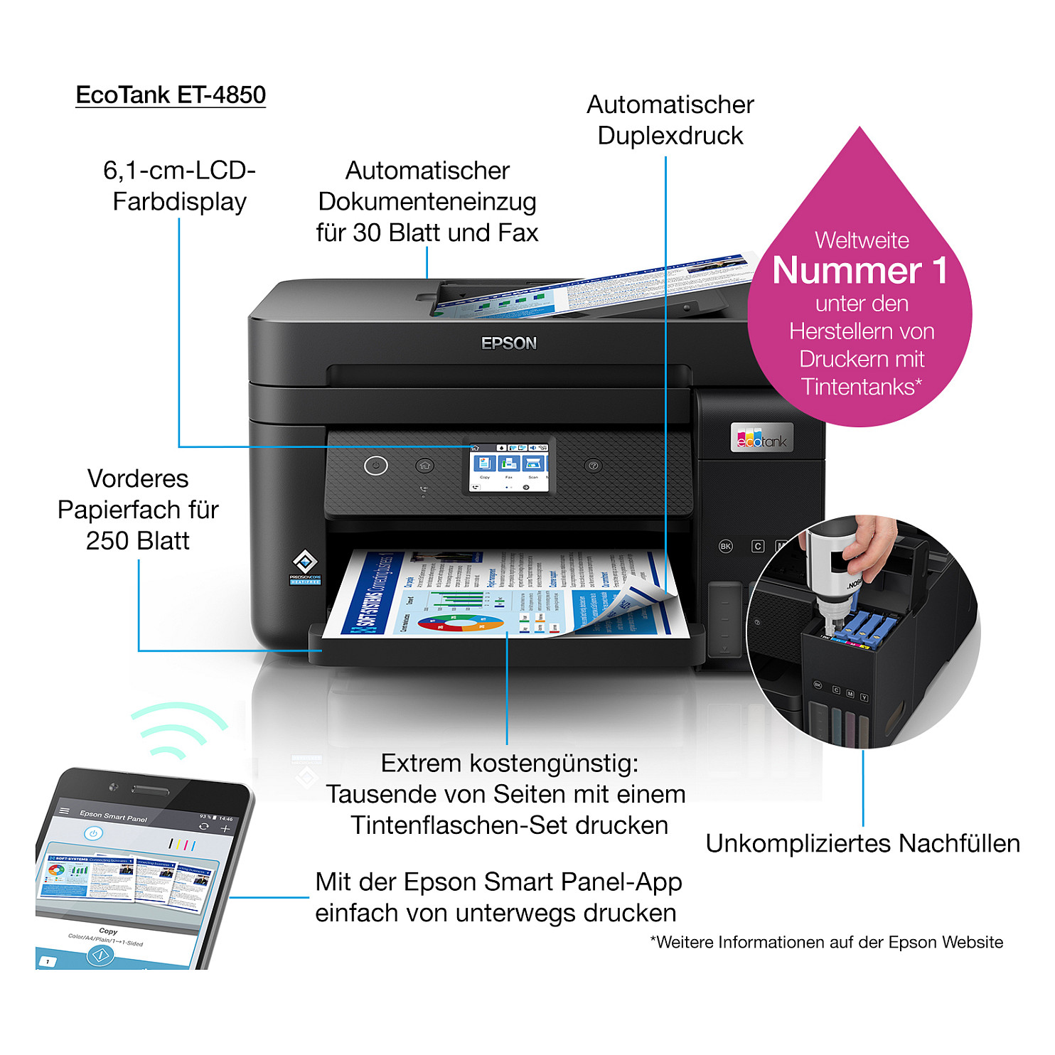 Printer Inkjet Epson EcoTank ET-4850 / 4in1 - Zezë - 21
