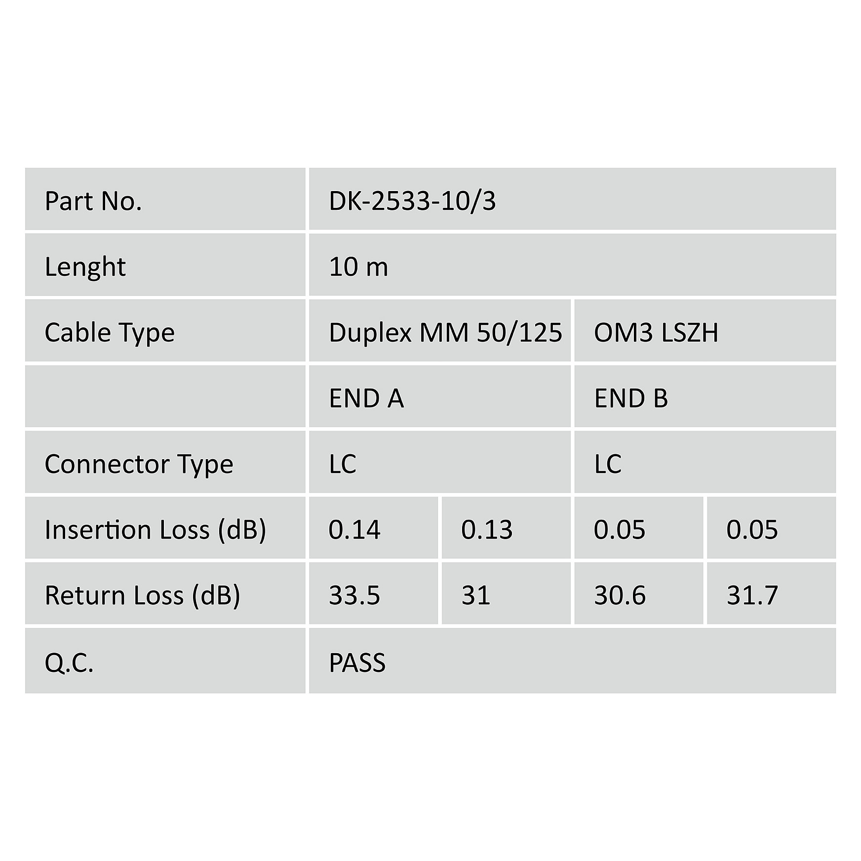 Kabllo për Rrjet DIGITUS LWL Patch Cable LC-LC 10.0 m Multimode Duplex OM3 - 2