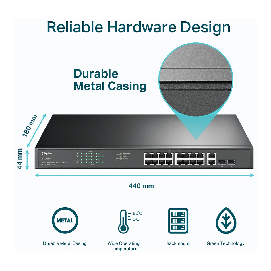 TP-Link SG1218MP 18-Port Gigabit PoE+ Switch me 250W PoE Budget dhe 2x SFP Uplink Rackmount - 7