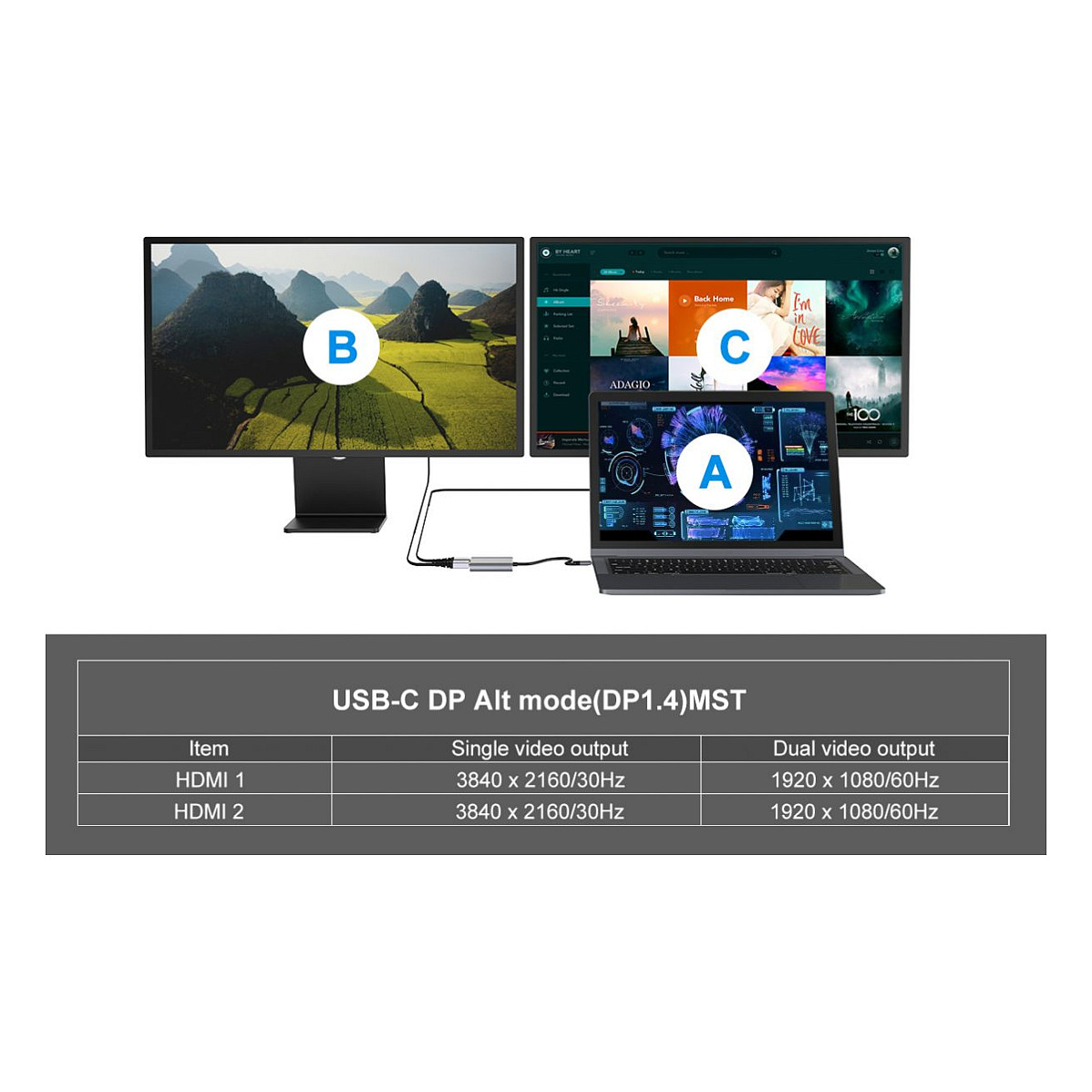 Hub Udhëtimi CONCEPTRONIC 4-në-1 USB-C në 2xHDMI/USB-A 100W PD - Hiri - 8
