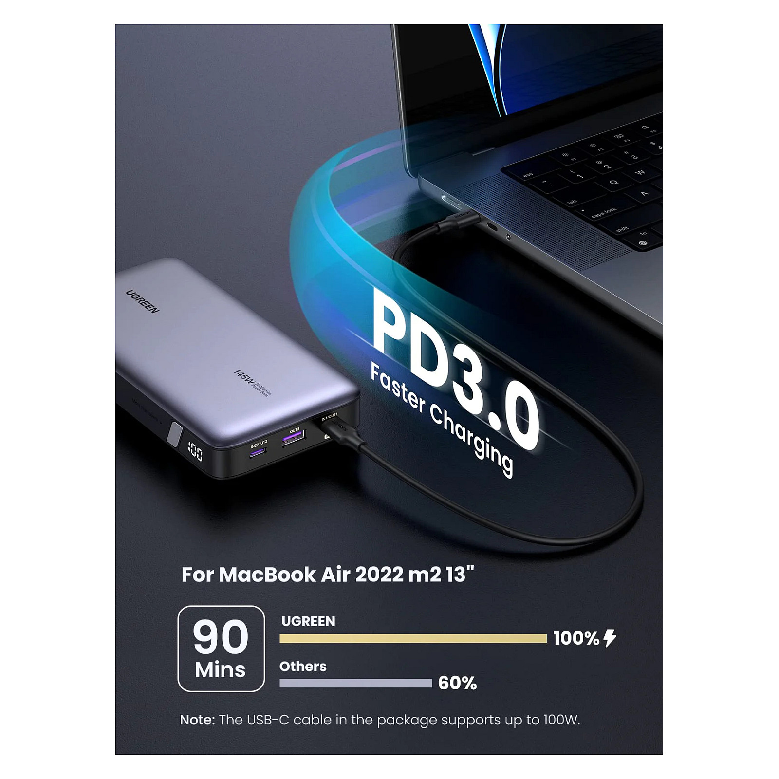Powerbank Ugreen 25000mAh / 145W / Two‑Way Fast Charging - Gri - 9