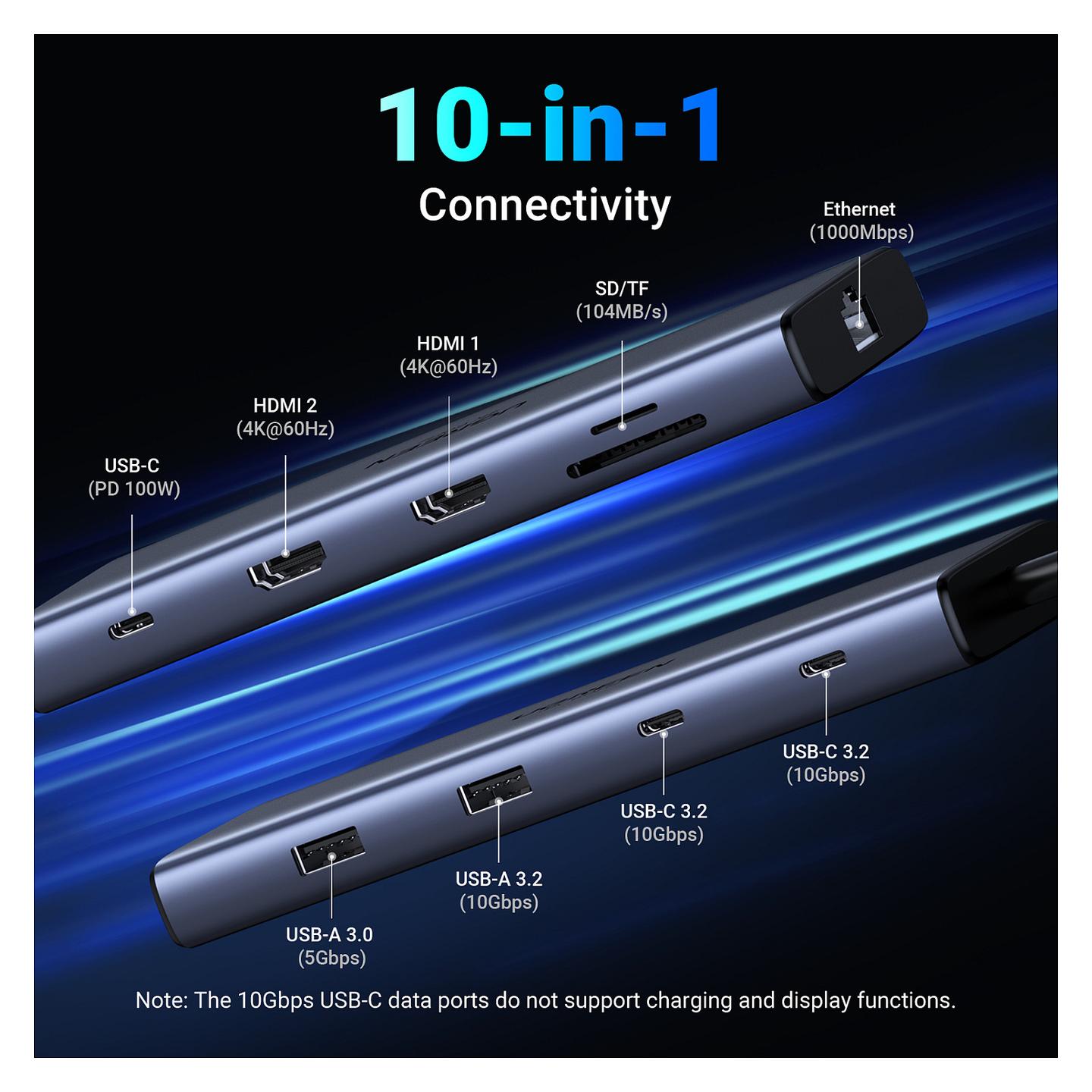 Hub USB-C UGREEN CM639, 2x USB-A, 2x USB-C, 2x HDMI, Gigabit Ethernet, SD, TF, PD 100W - Gri - 2