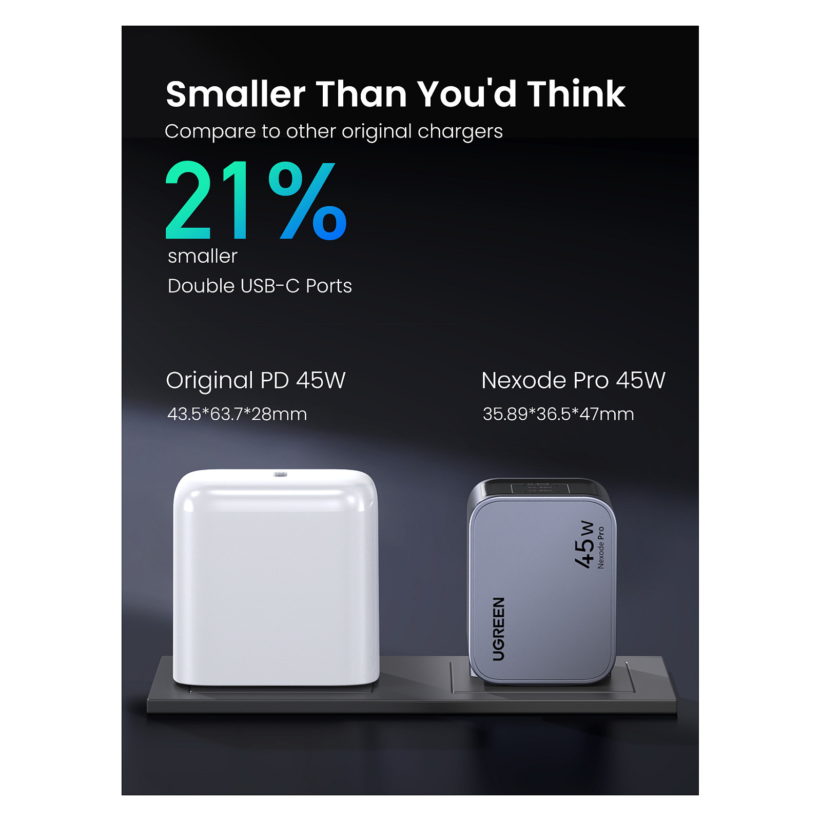 Adapter UGREEN Nexode Pro 45W me 2 Porta USB-C GaN / EU - Gri - 5
