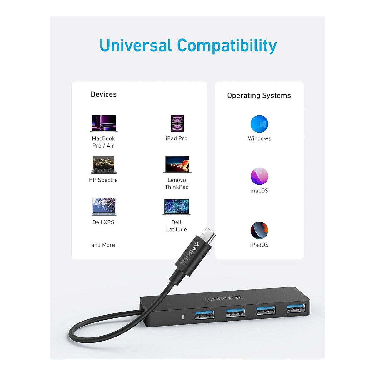 HUB Anker USB‑A / 4 Porta USB 3.0 / 5 Gbit/s / Me kabllo 20cm - Zezë - 6