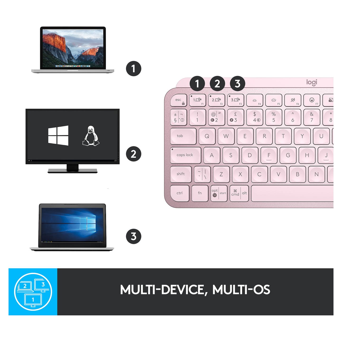 Tastierë pa kabllo Logitech MX Keys Mini / Dual Mode / Slim / Scissor / QWERTY US / 1130 mAh- Rozë - 7