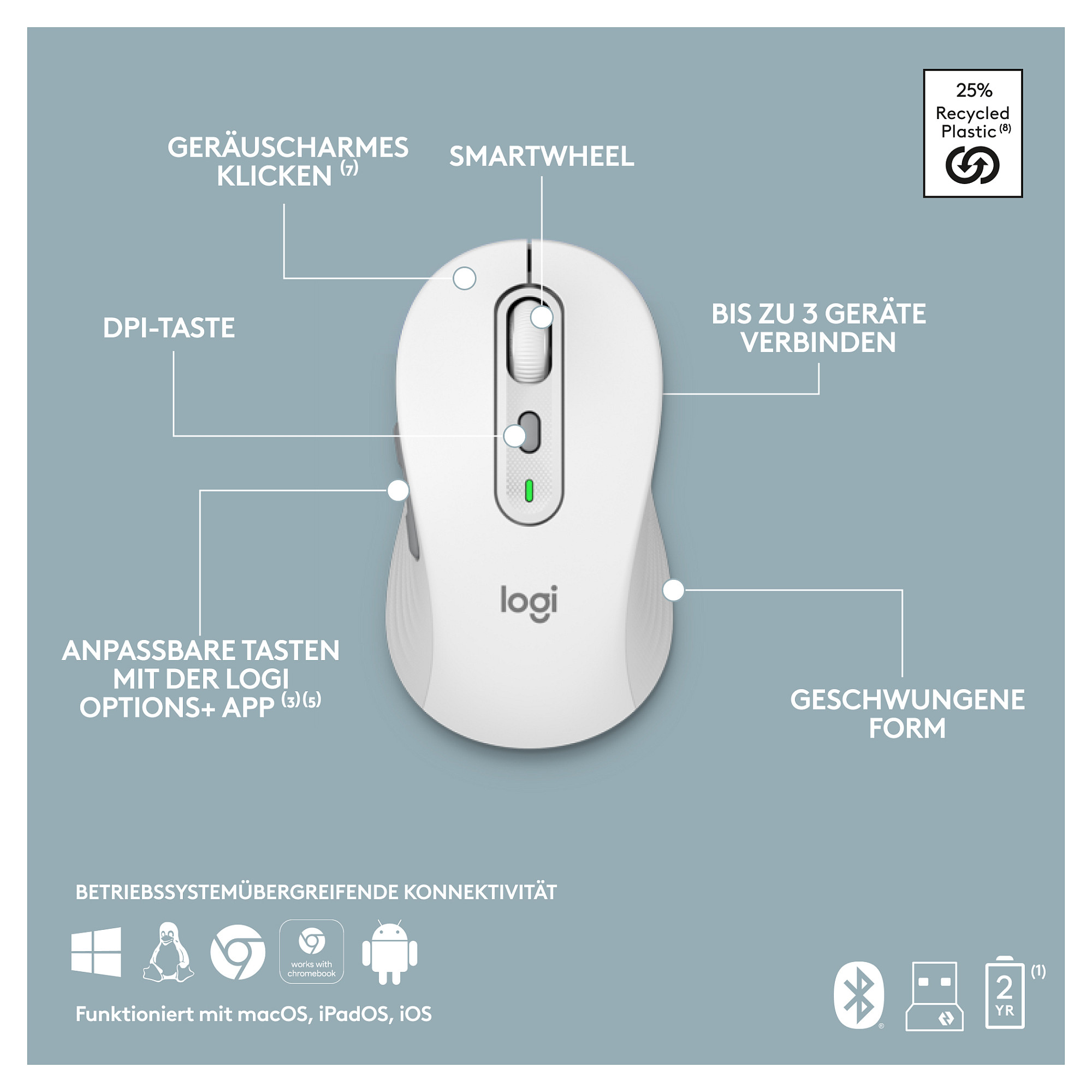 Combo (Tastierë & Maus) Logitech Signature Slim Combo MK950 for Business – Bardhë - 8