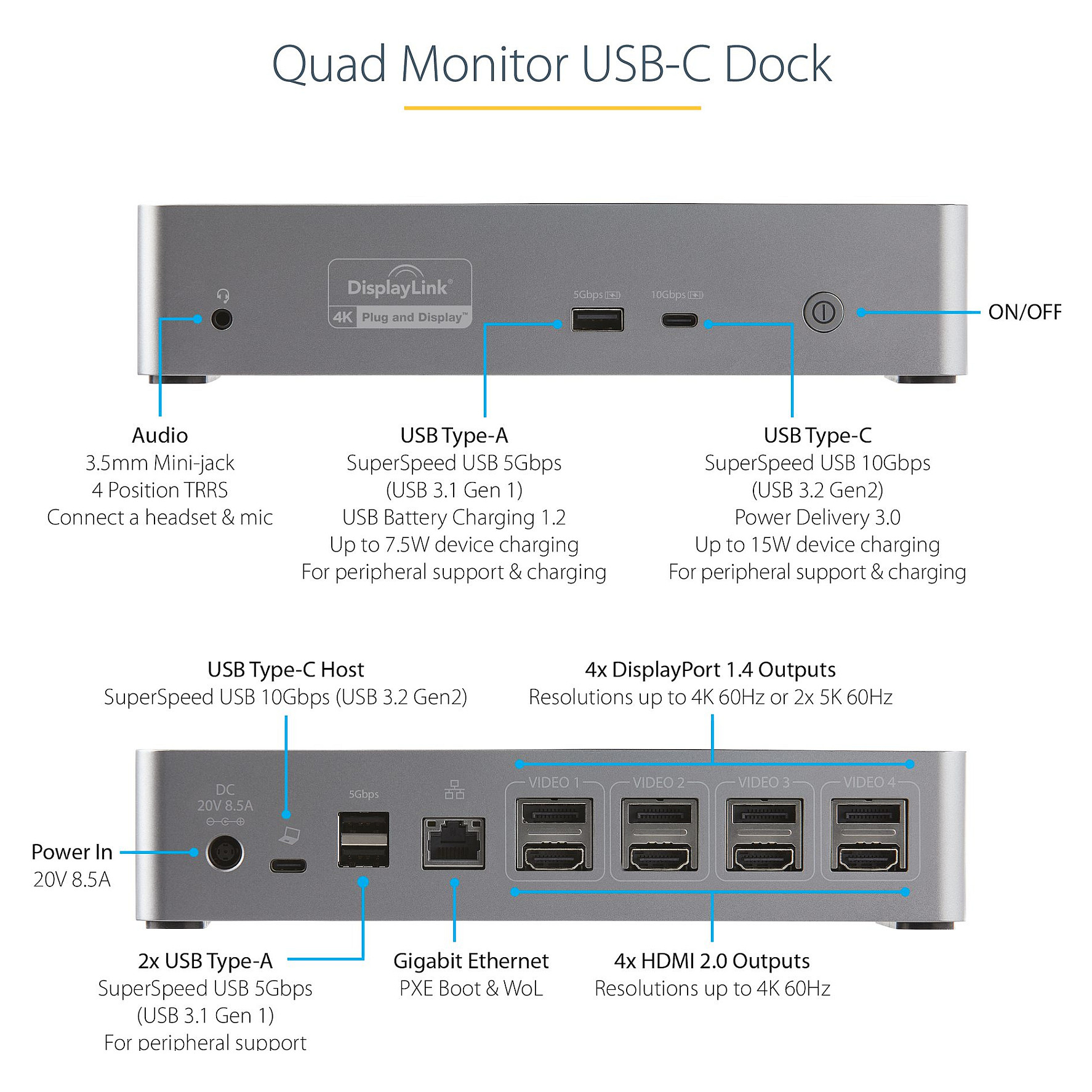 Docking Station StarTech Quad Monitor Dock / 4K60 / 3x USB‑A / 1xUSB-C / 4xHDMI / 4xDispayPort – Zezë - 8