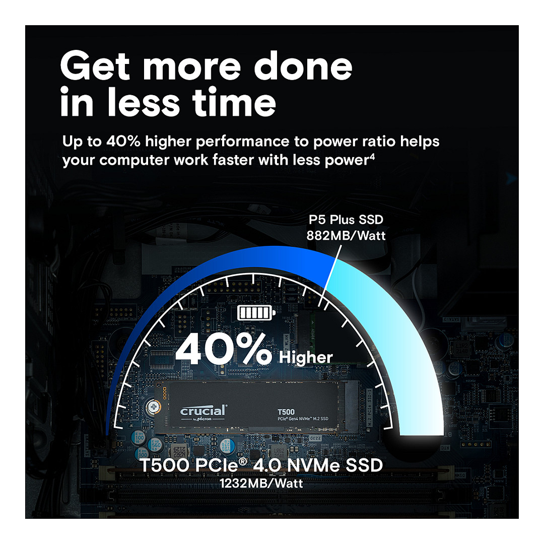 SSD M.2 2TB Crucial T500 NVMe PCIe 4.0 x 4 - 5