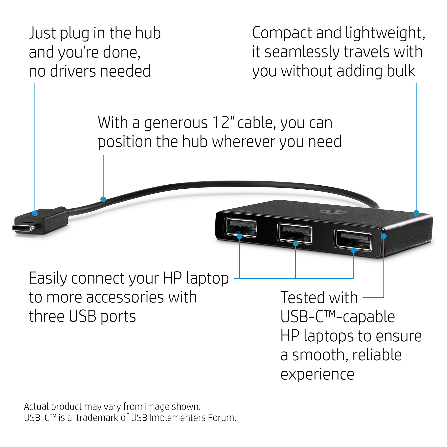 HP USB-C to USB-A Hub - 3